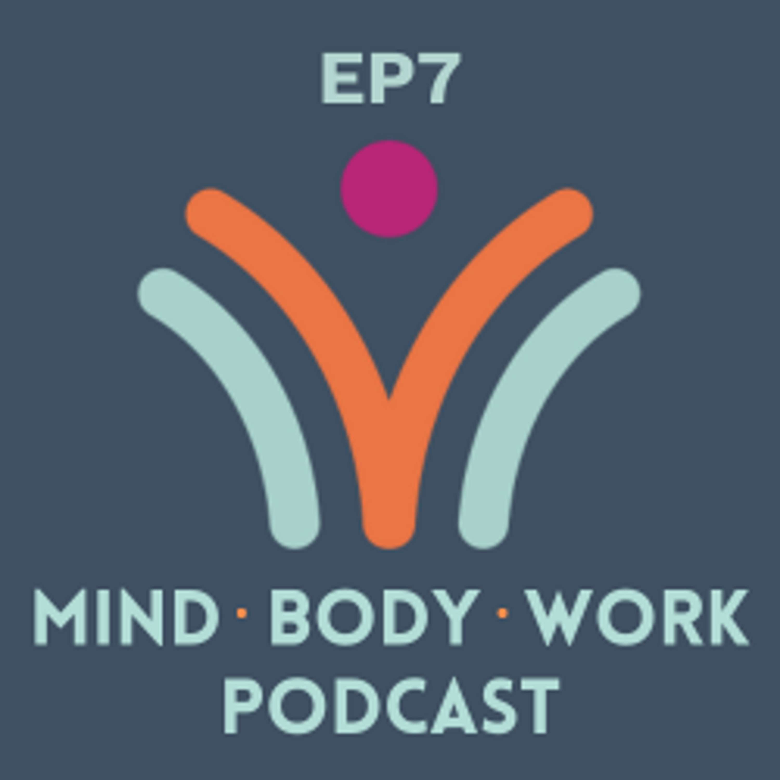 Mind, Body, Work Podcast