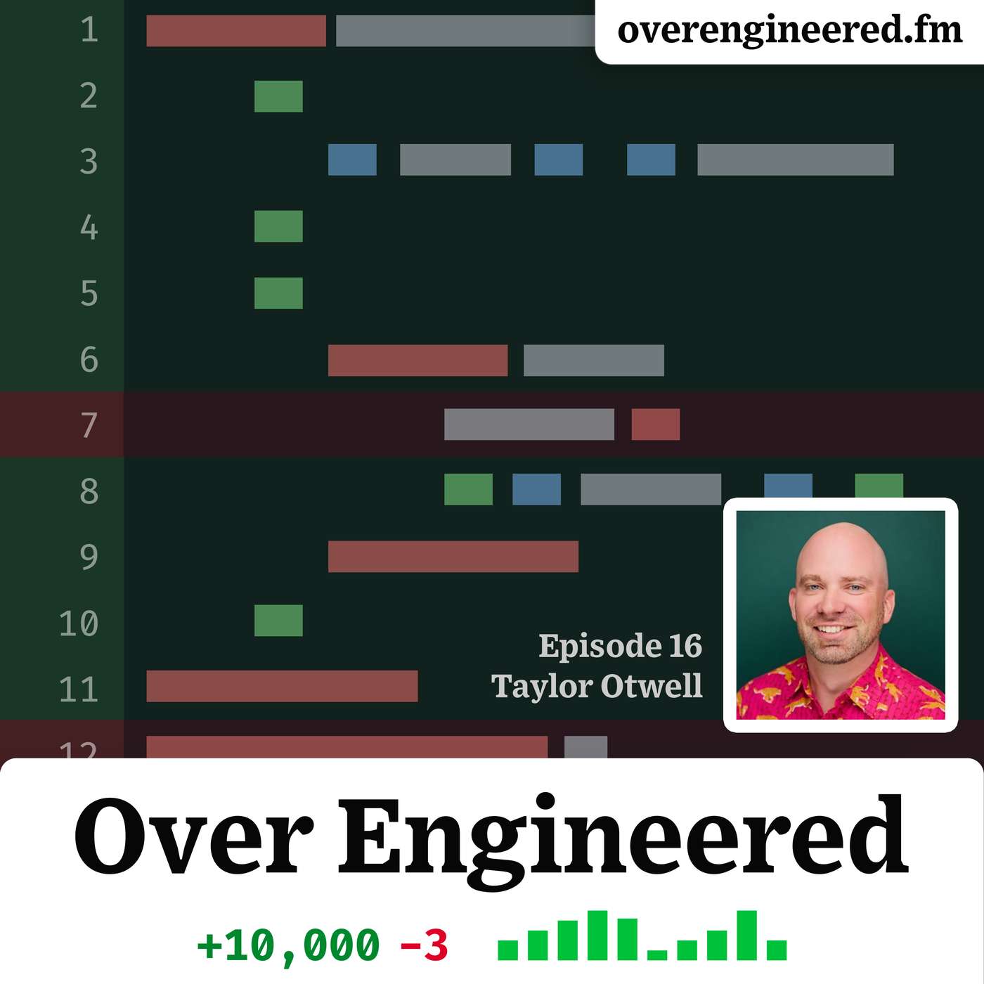 Over Engineered