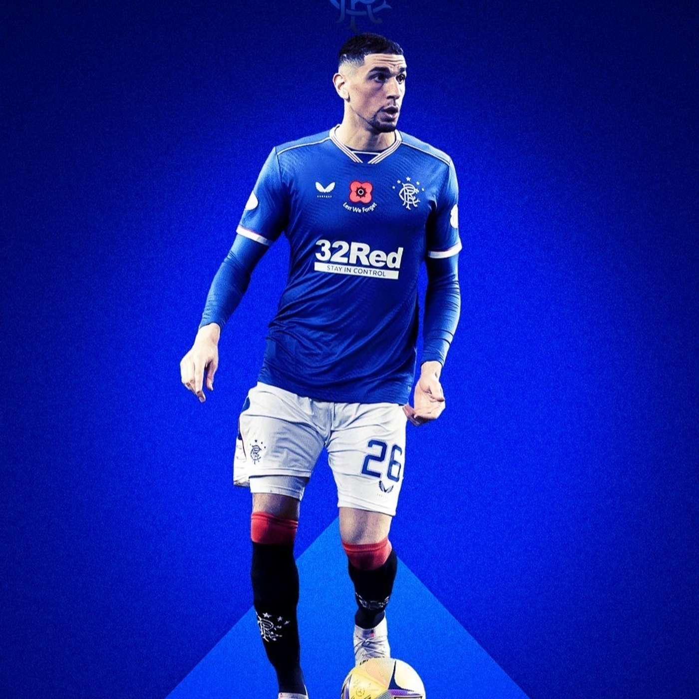 #YourSportsMemo Podcast