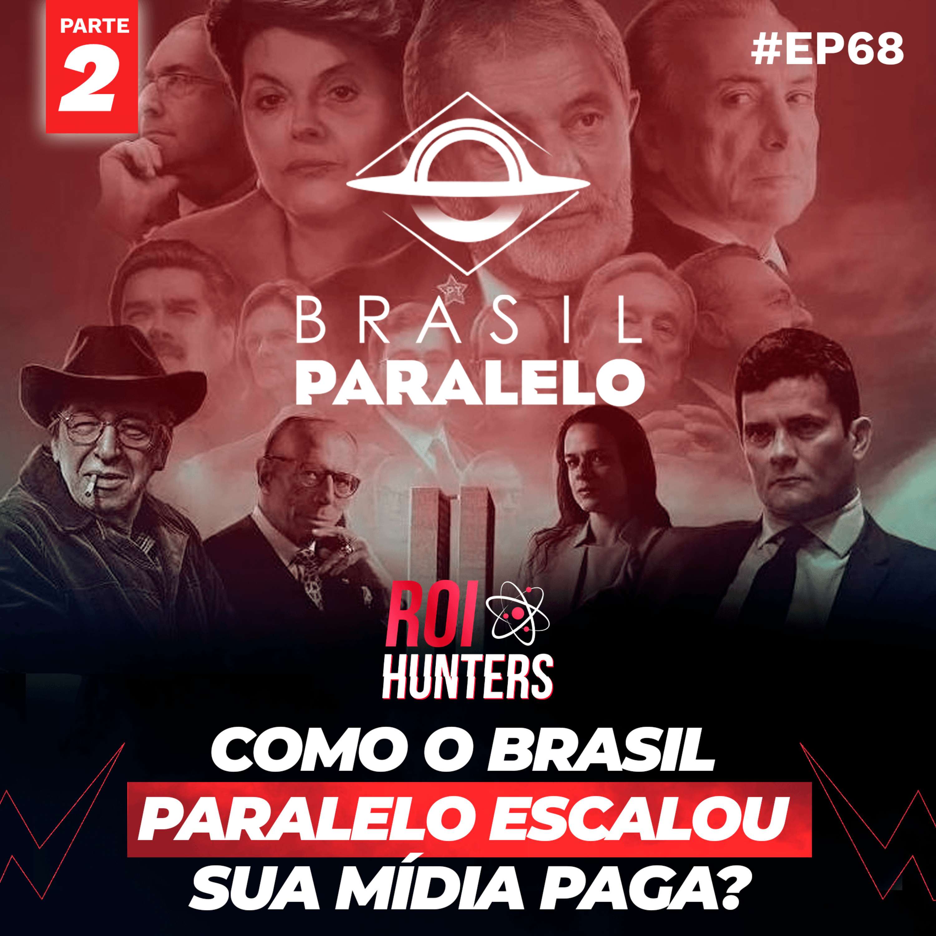 Como o Brasil Paralelo Escalou sua Mídia Paga? | ROI Hunters #68