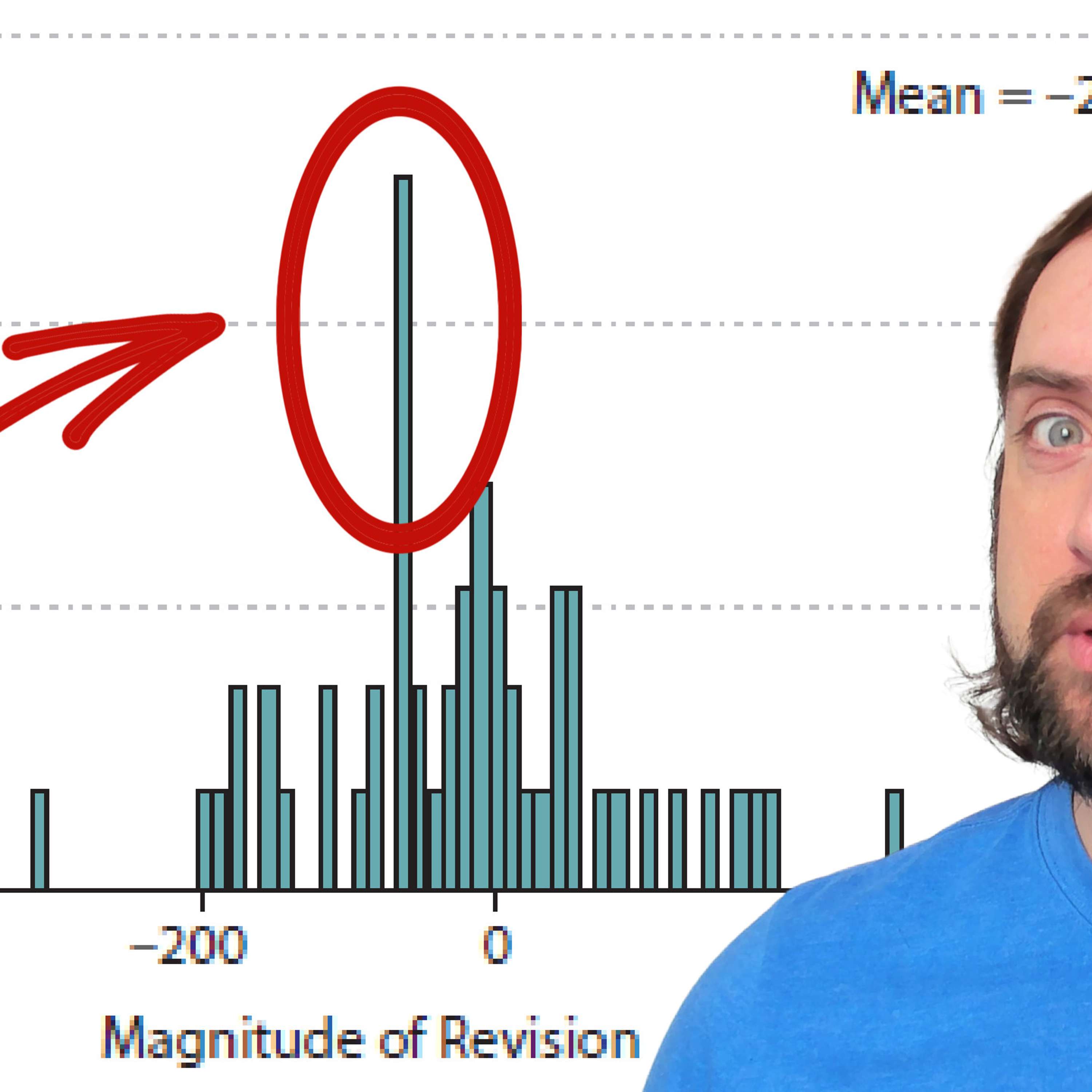 It Just Happened...The JOB MARKET JUST BROKE!!