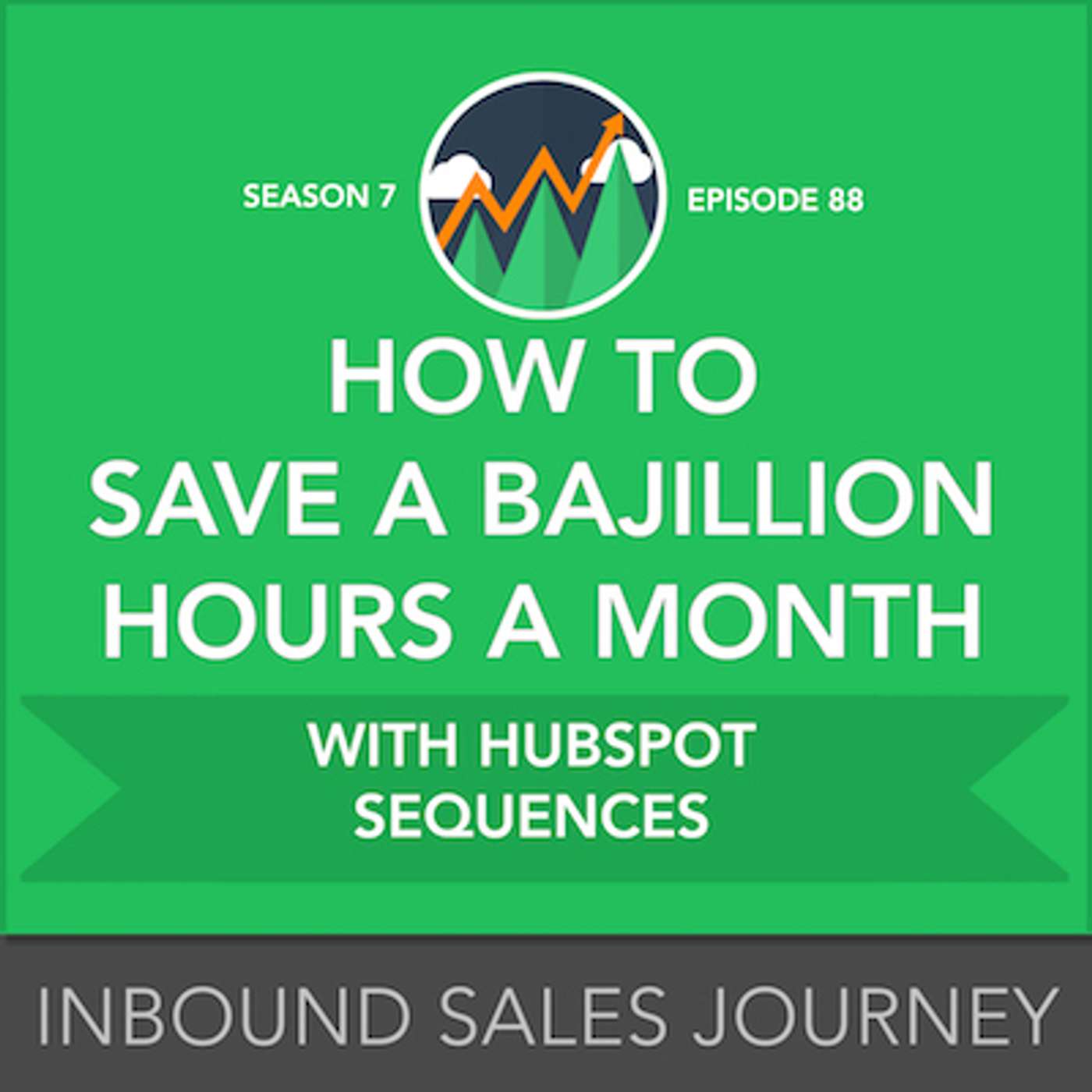 Inbound Sales Journey