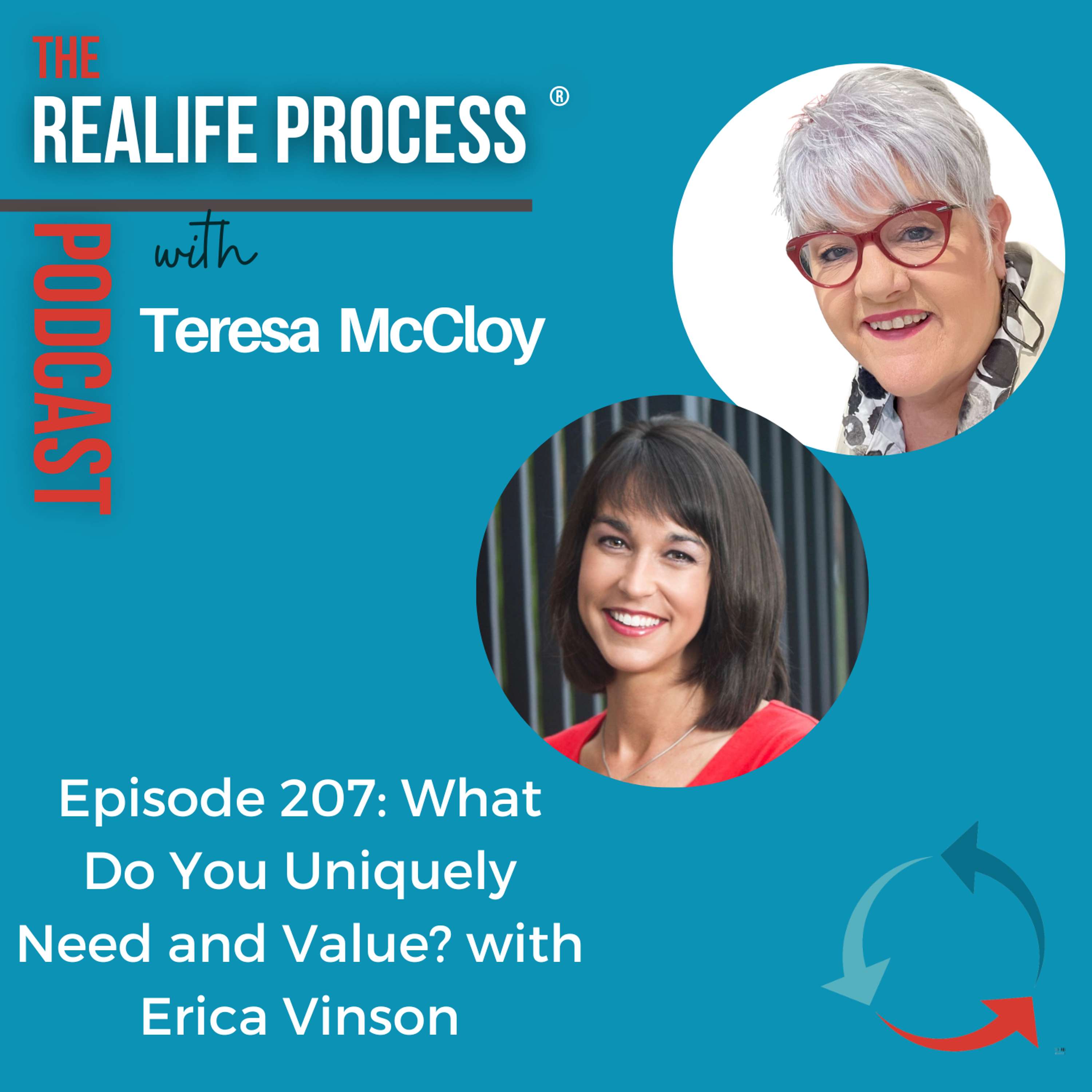 REALIFE Conversations for Christian Coaches