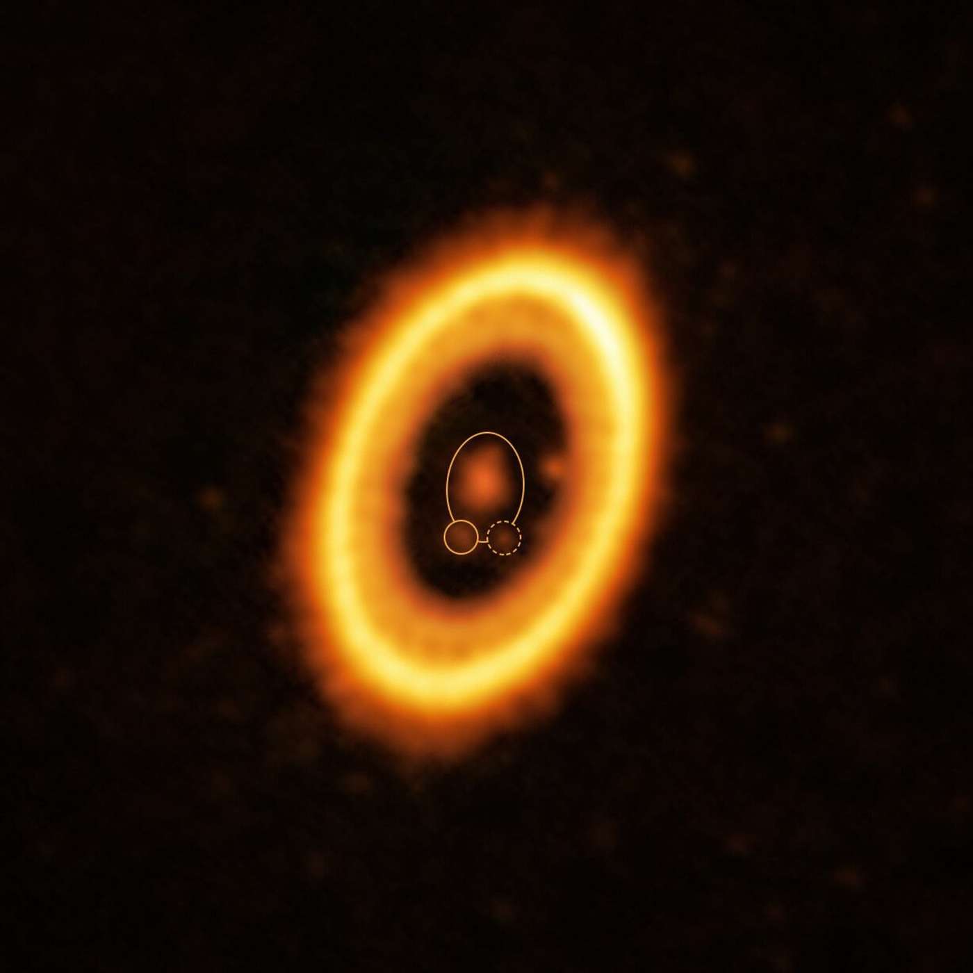 ¿Este exoplaneta tiene un hermano que comparte la misma órbita? episode artwork