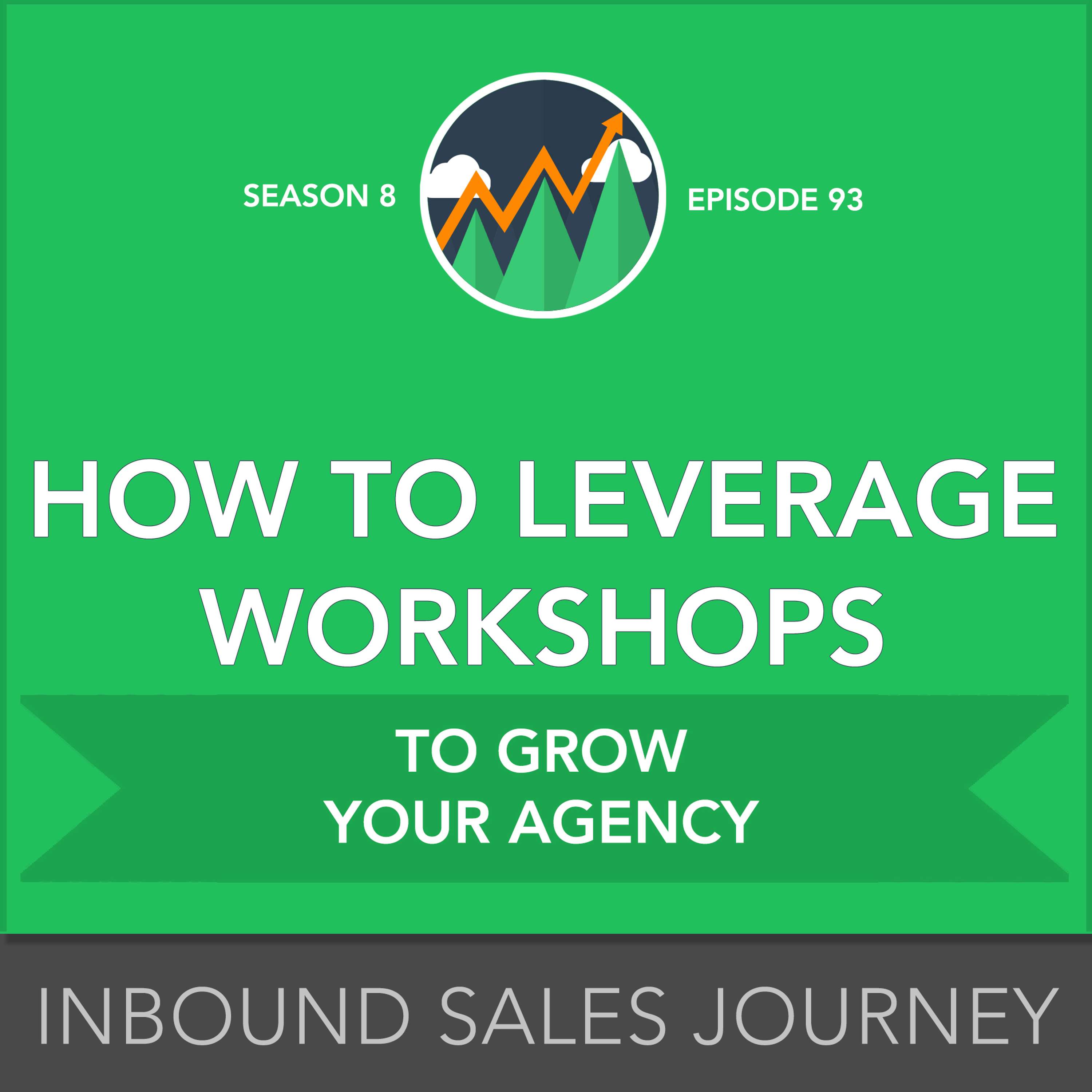 Inbound Sales Journey