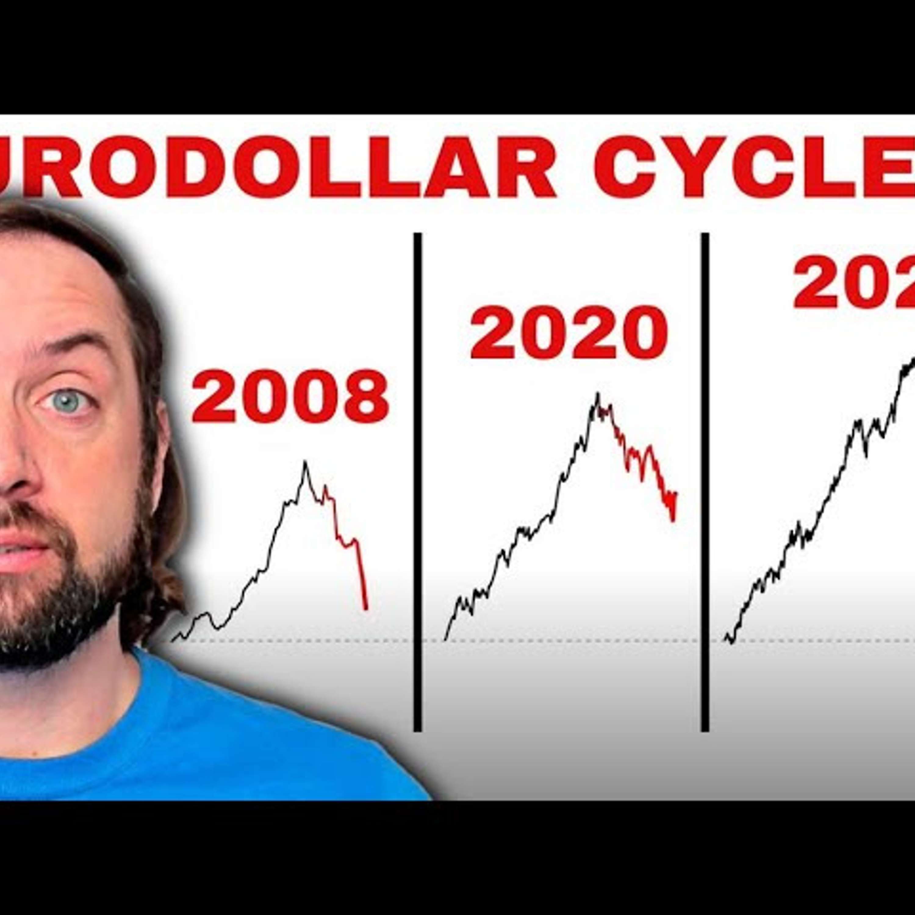 The Hidden Indicators EVERY INVESTOR Should Watch Out For