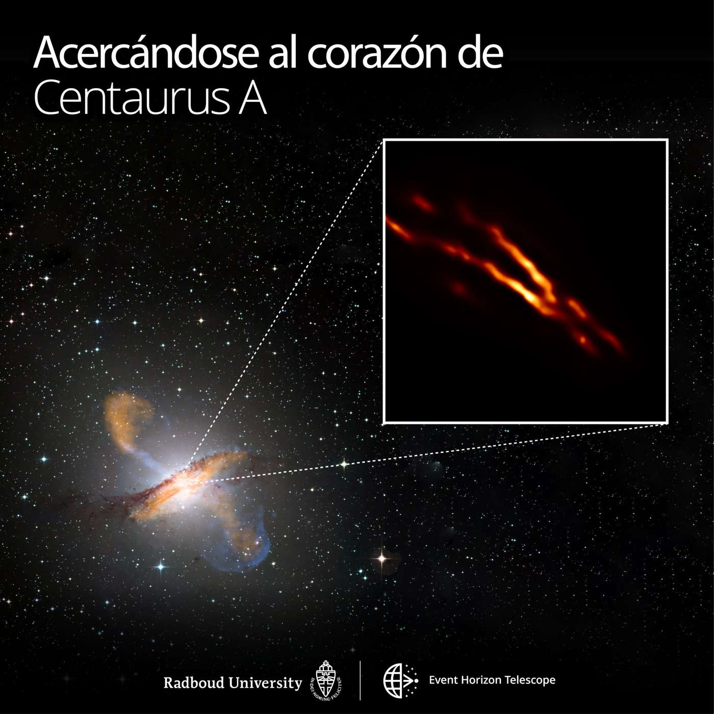 EHT apunta al corazón oscuro de la radiogalaxia más cercana episode artwork