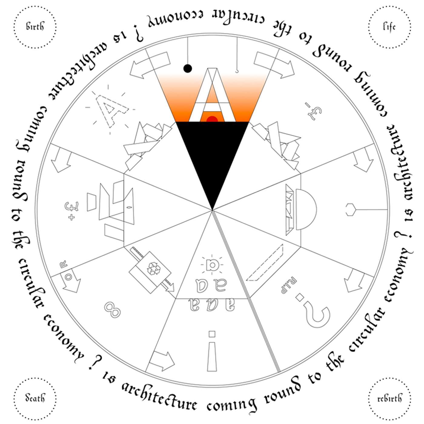 Negroni Talks #S14 - Is Architecture Coming Round To The Circular Economy? Negroni Talks #S14 - Is Architecture Coming Round To The Circular Economy?