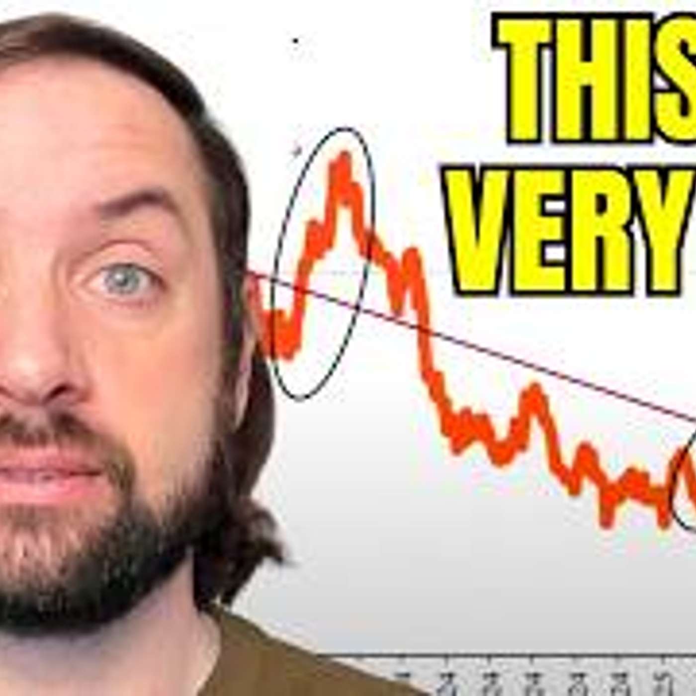 URGENT: Global Central Banks Are Panic Cutting Rates… Is America Next?