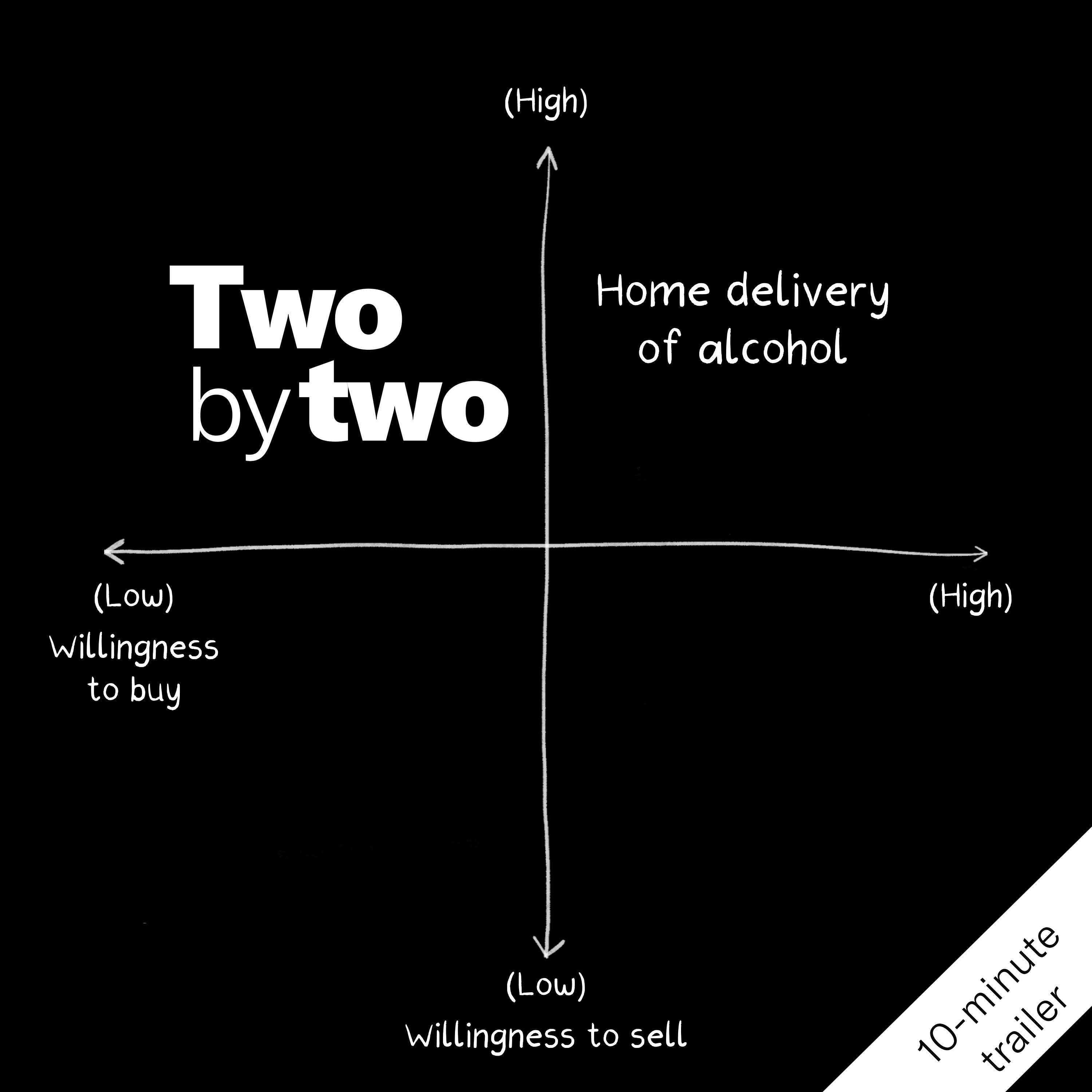 What is stopping 10-minute alcohol delivery? (10-minute trailer)