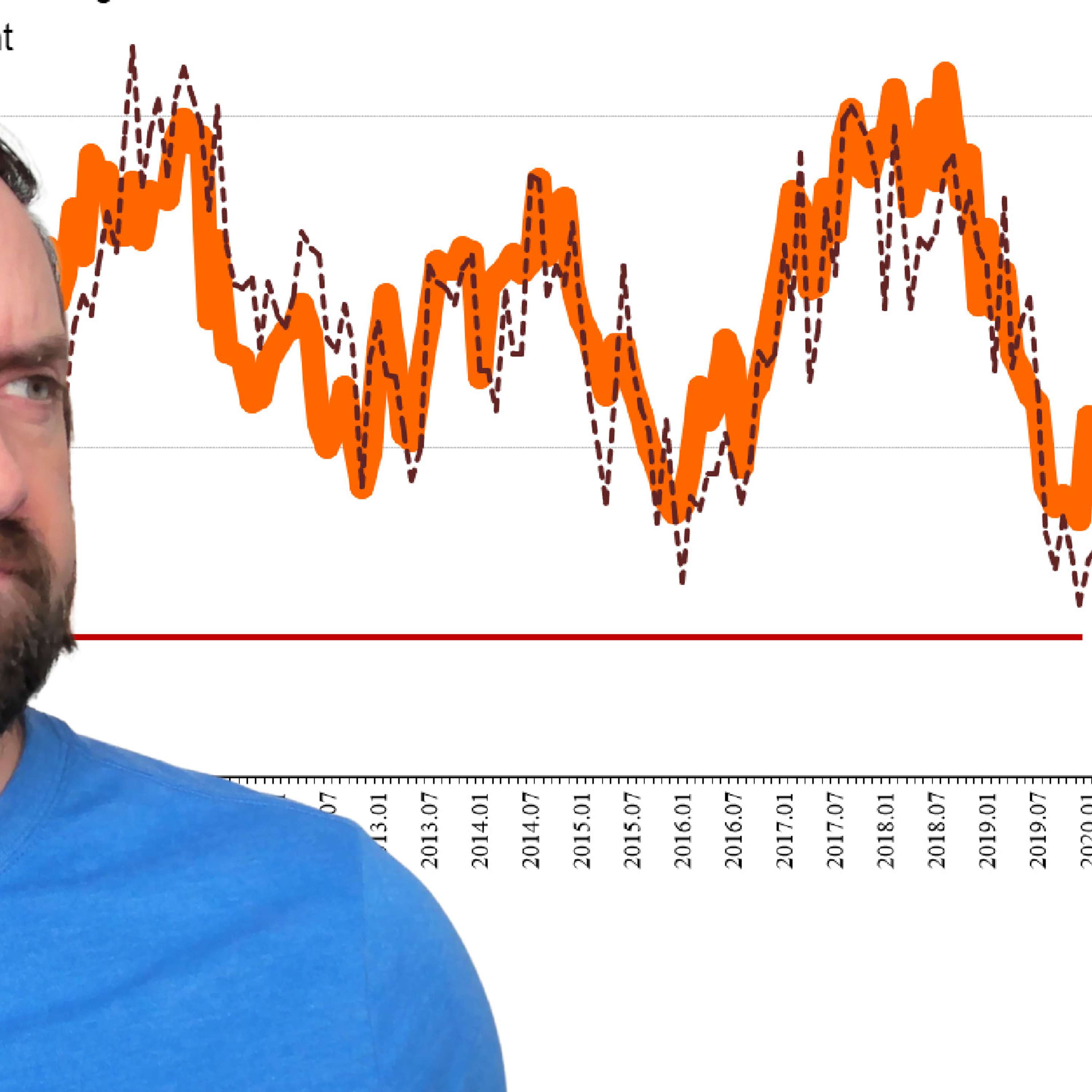 It's about to go off.