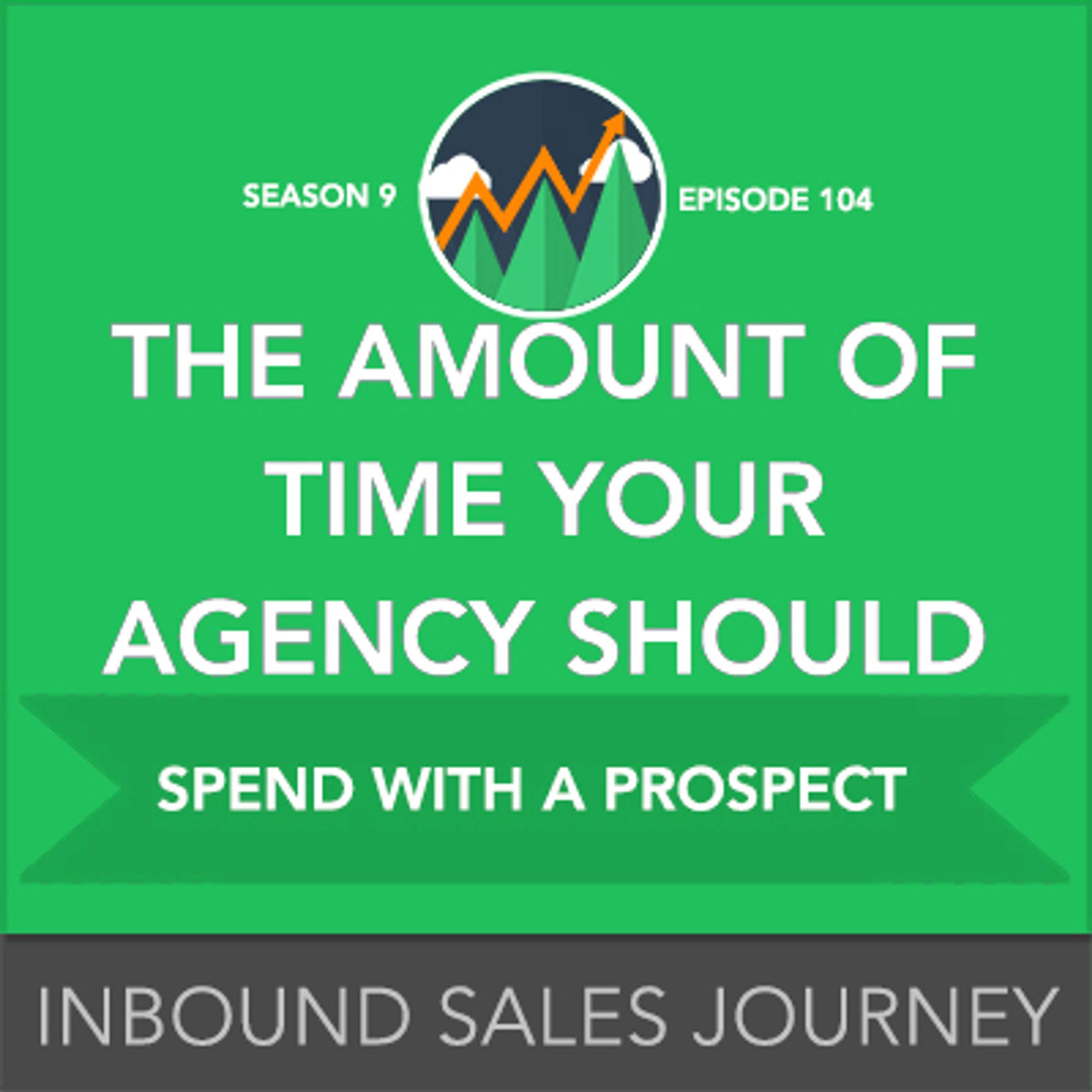Inbound Sales Journey