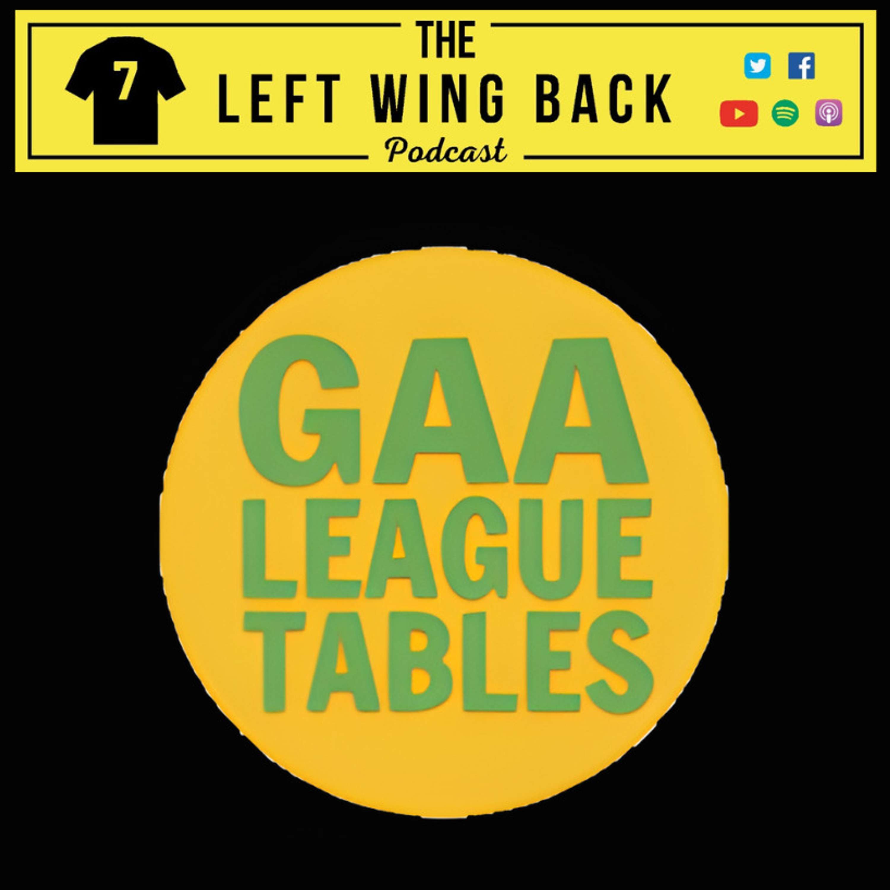 Exclusive: Niall from GAA League Tables does his first ever Podcast!