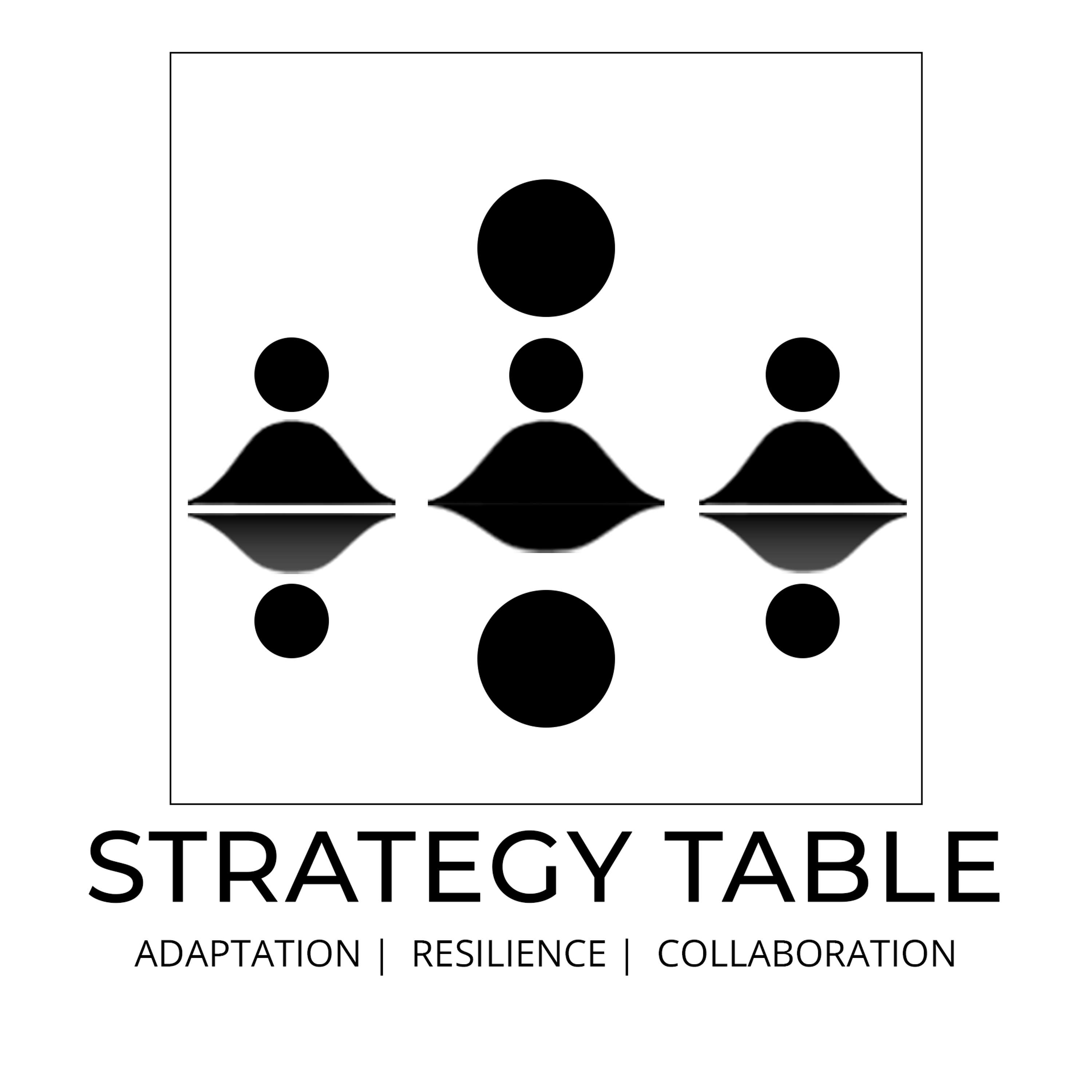 Accessible Disruption - Strategy Table
