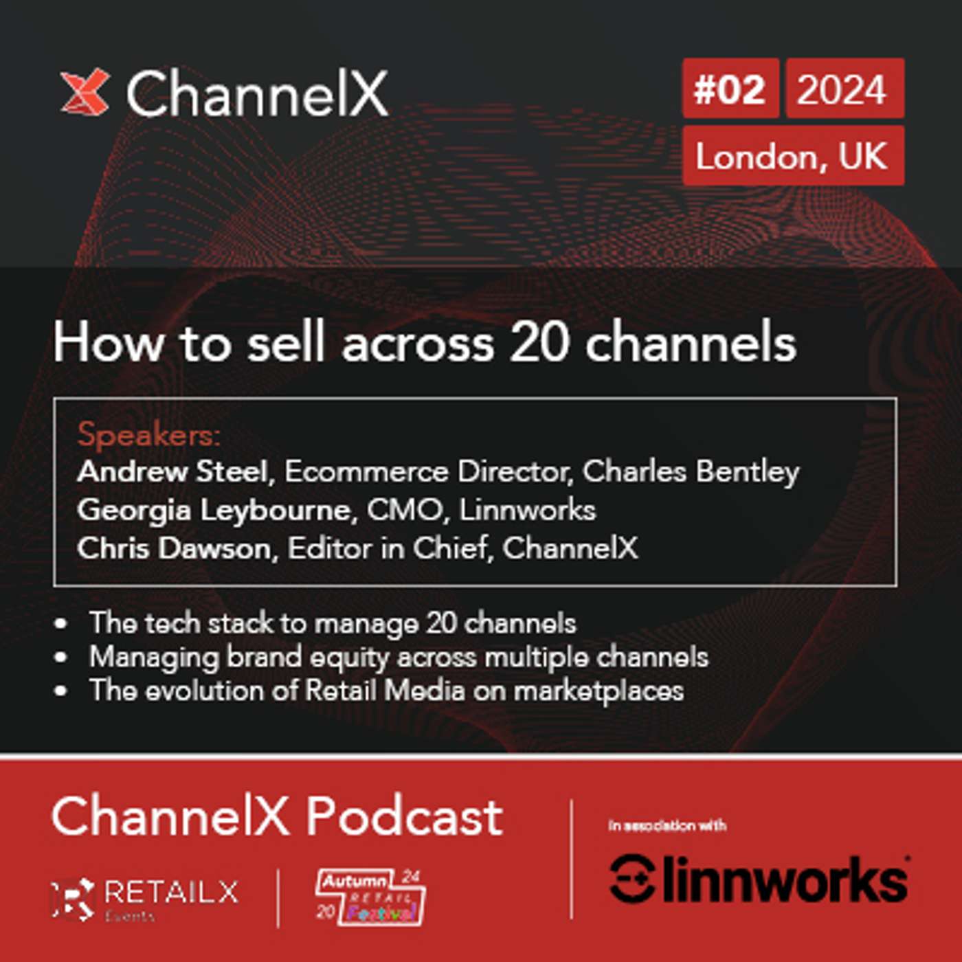 How to sell across 20 channels