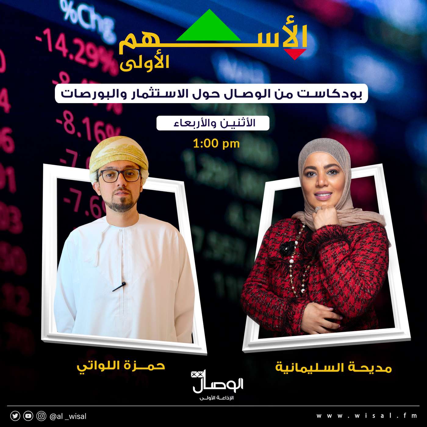 الأسهم_الأولى ٢ | الفرق بين المضاربة و الاستثمار episode artwork