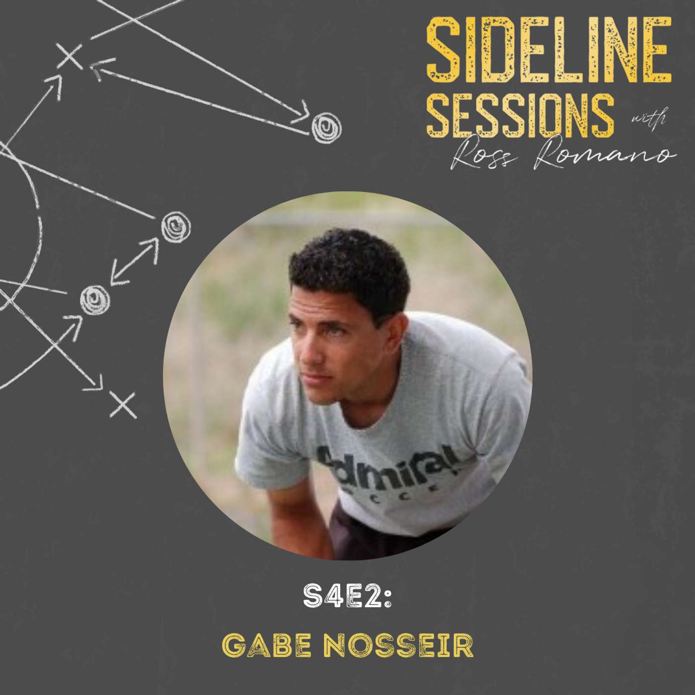 Gabe Nosseir — Elevating Soccer Players Through Transformative Coaching