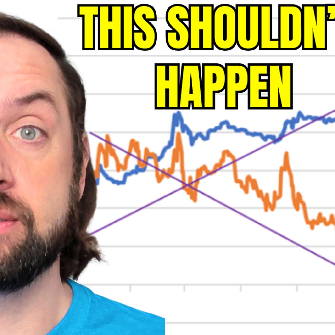 Eurodollar University