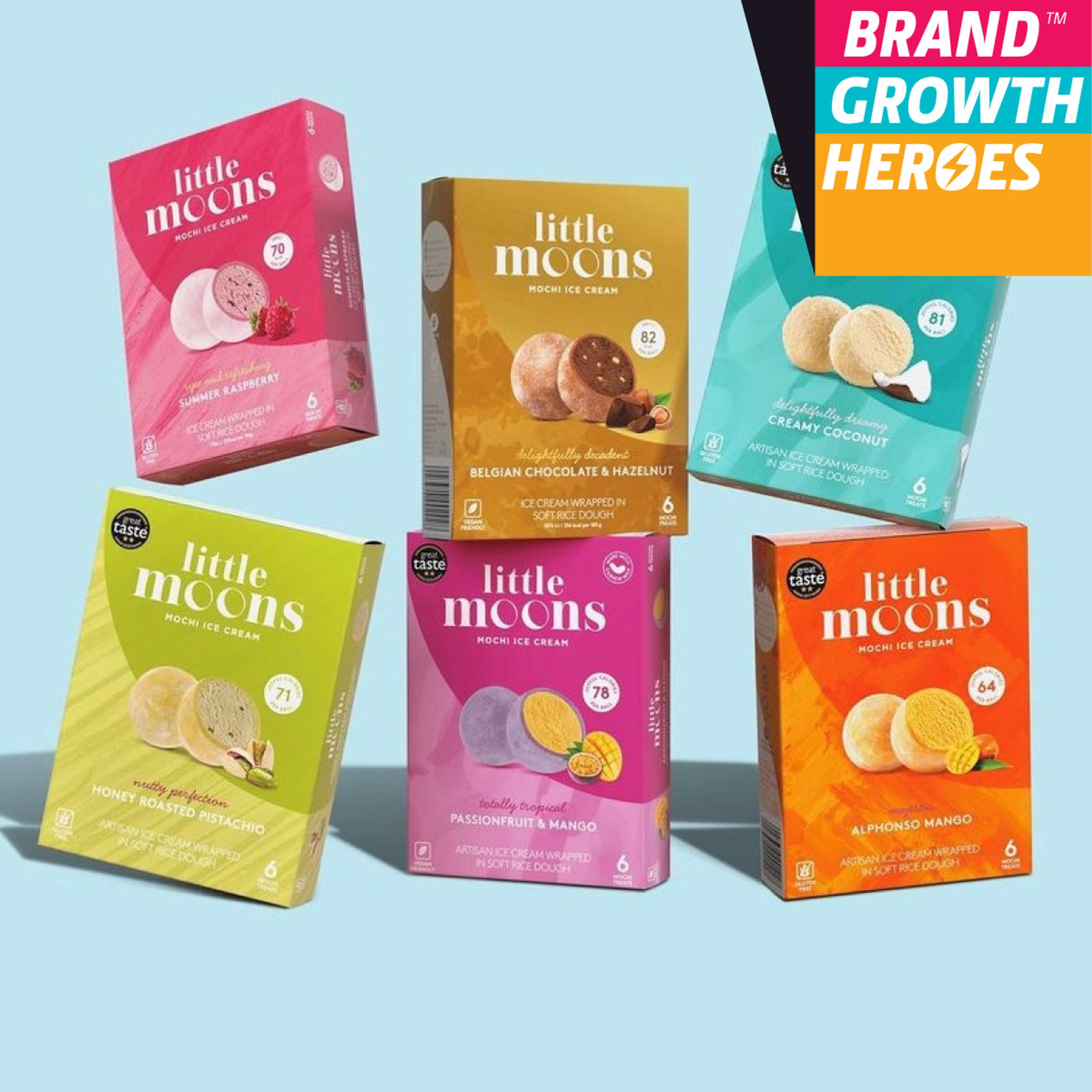 Brand Growth Heroes