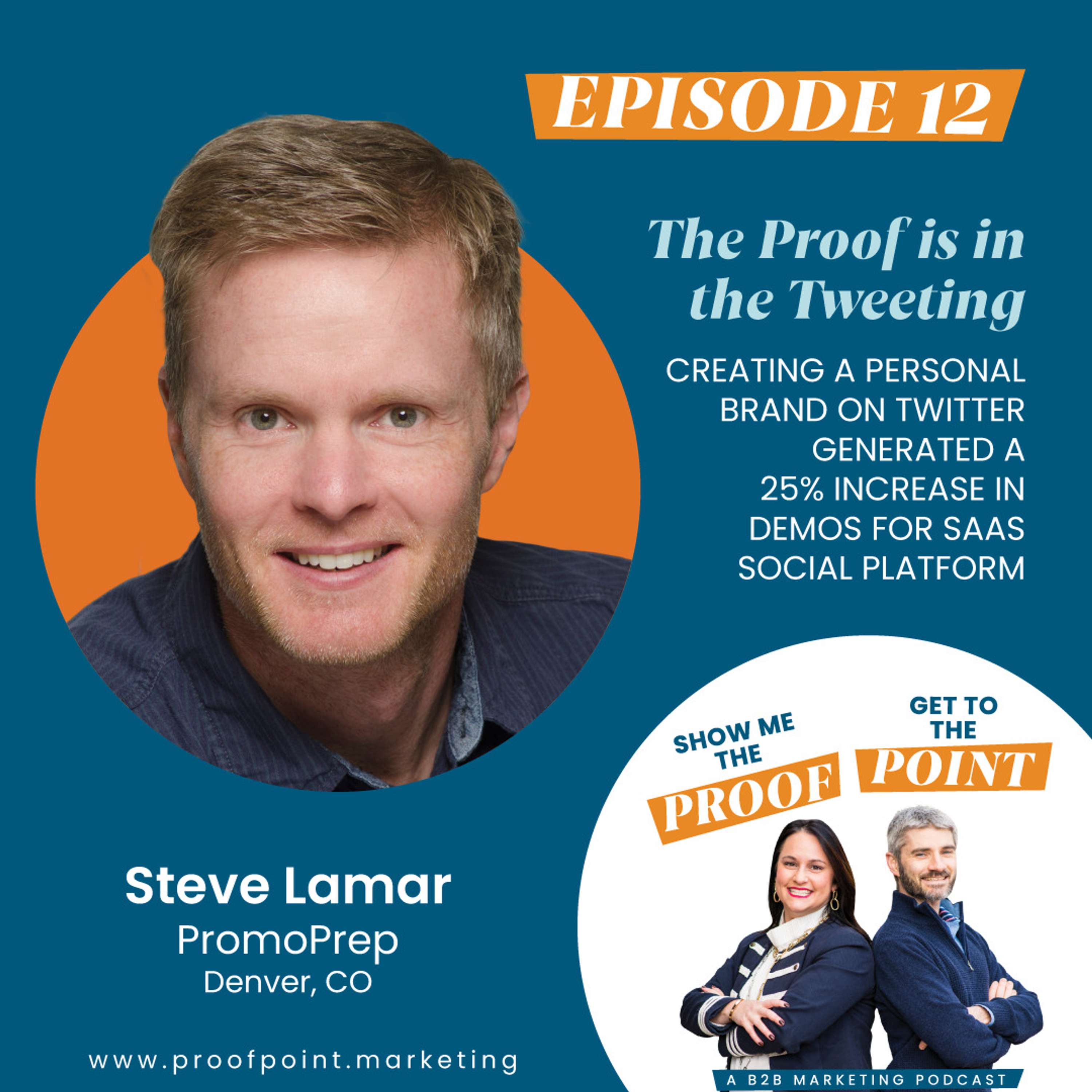 The Master Marketer Show