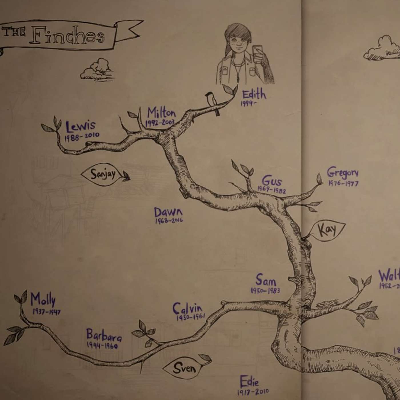 E10 - Vagabondage généalogique (avec Sébastien Genvo) E10 - Vagabondage généalogique (avec Sébastien Genvo)