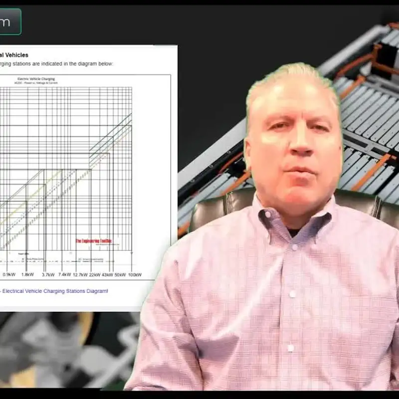 Grid Overload: Can America's Power System Handle the EV Revolution?