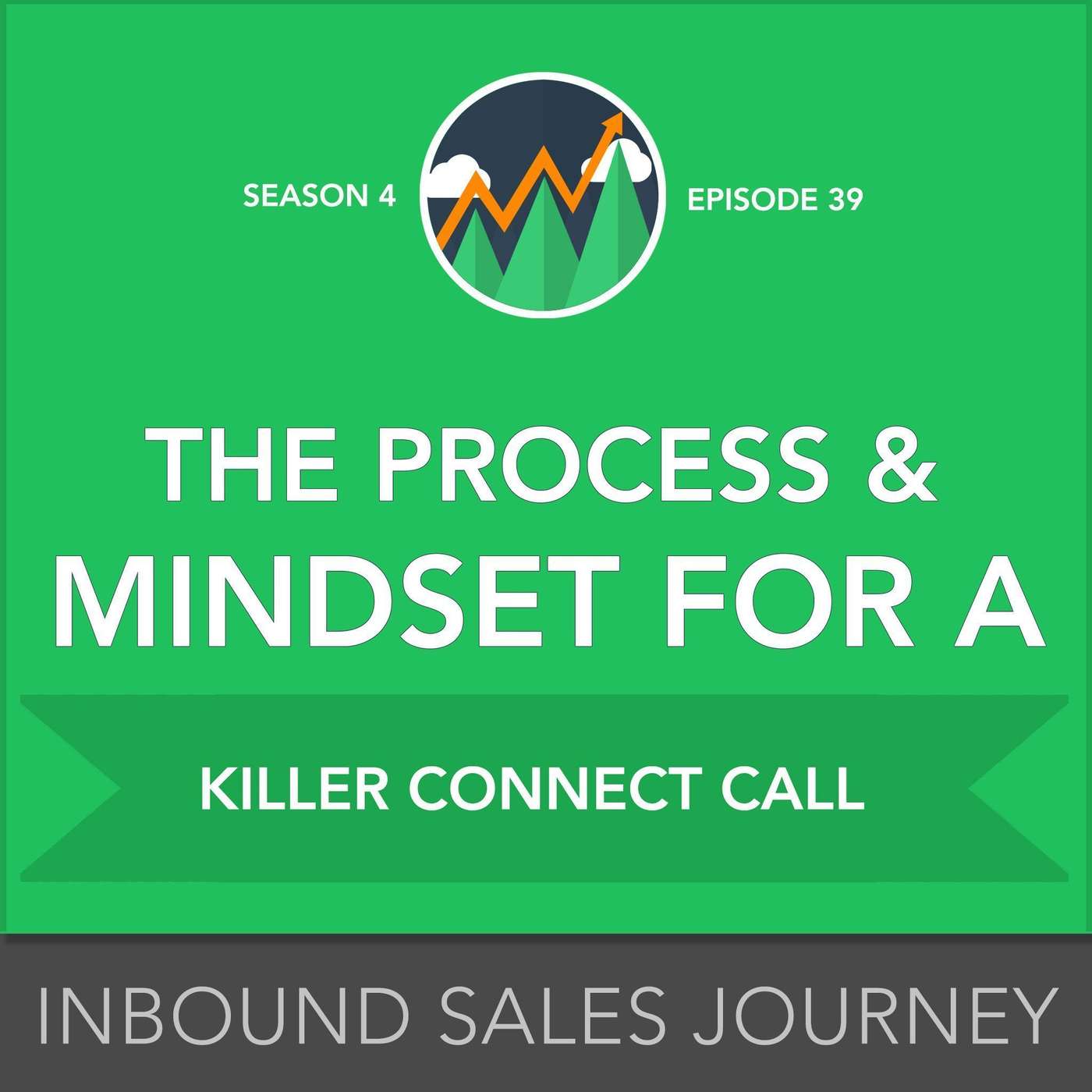 Inbound Sales Journey