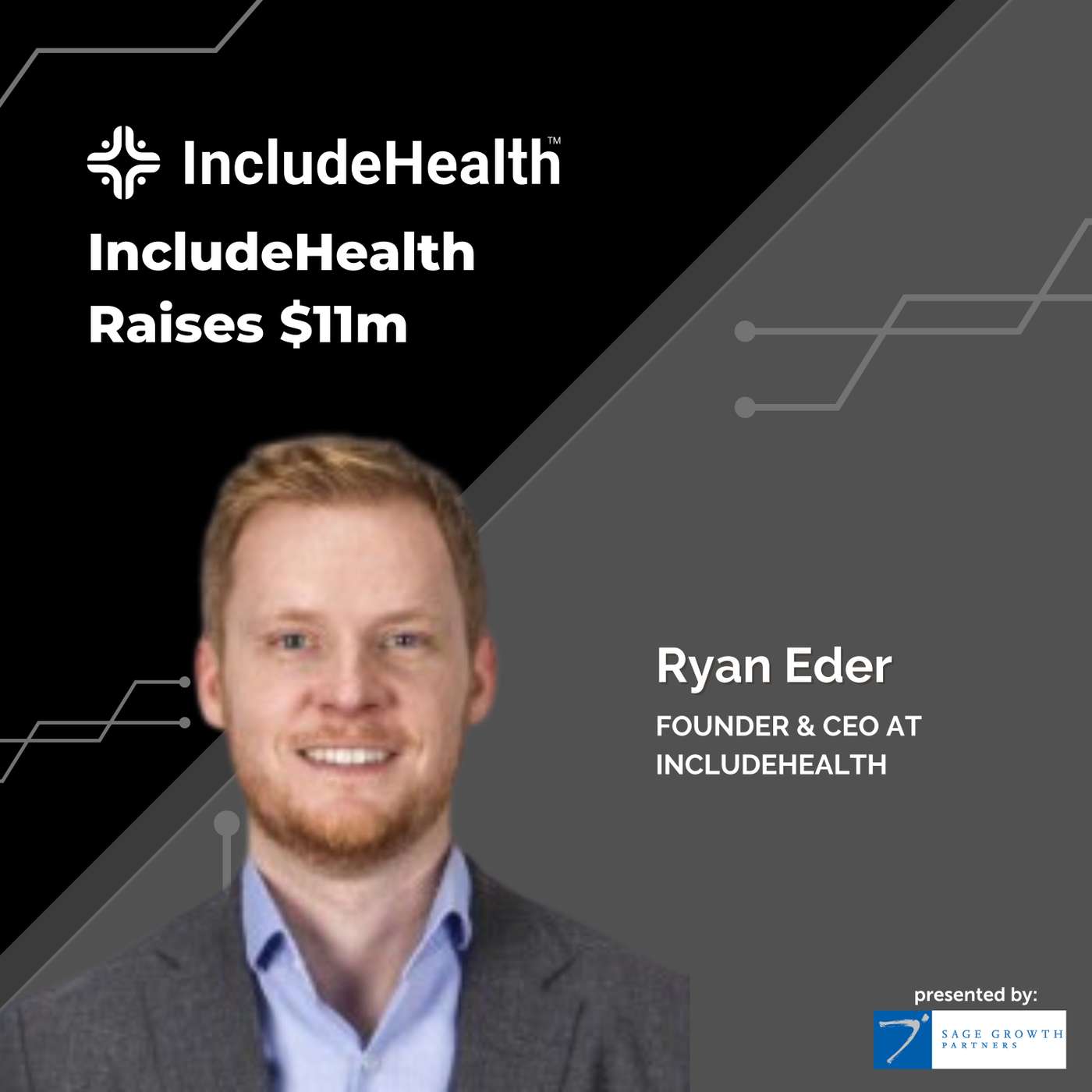 #20 - IncludeHealth Raises $11m