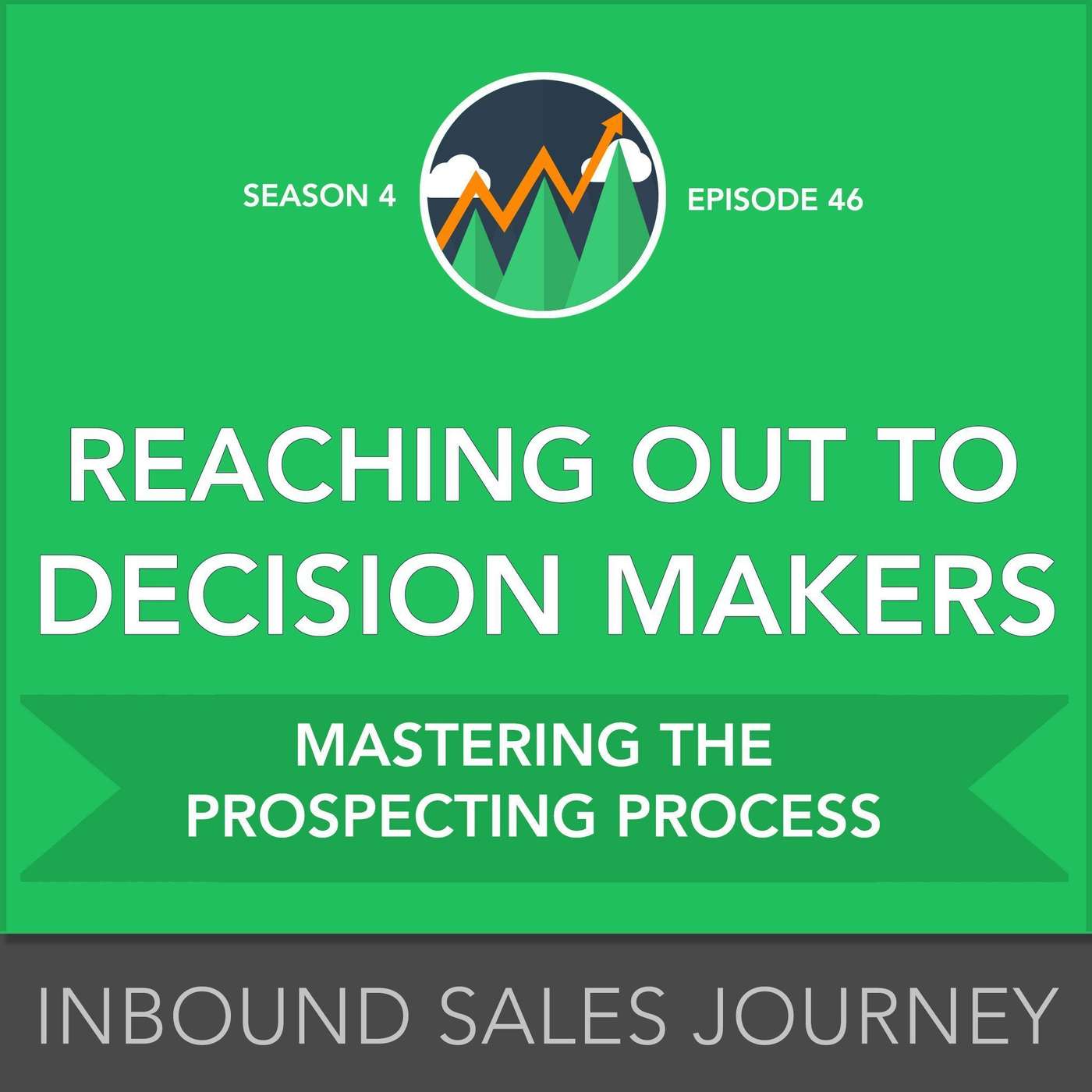Inbound Sales Journey