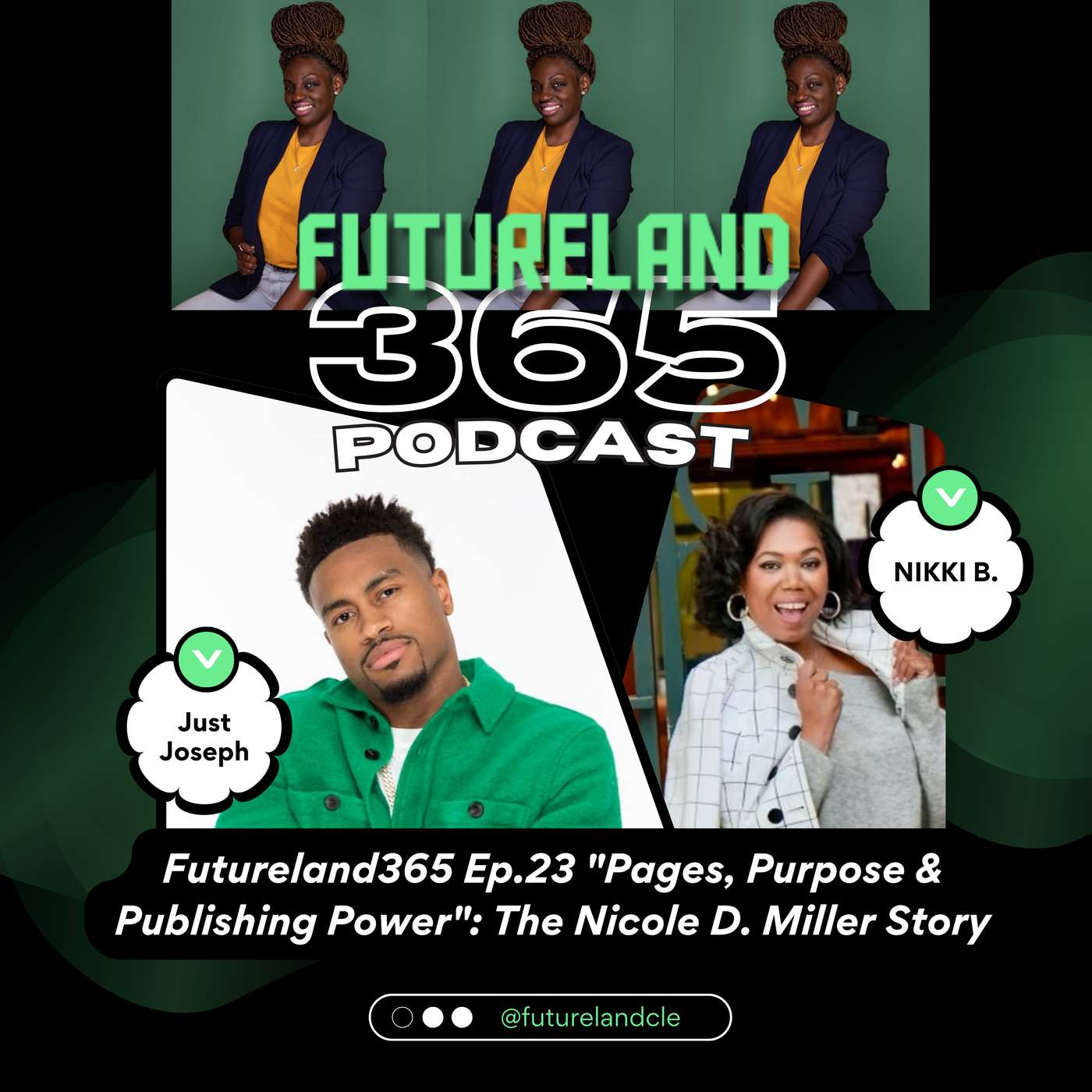 Futureland365