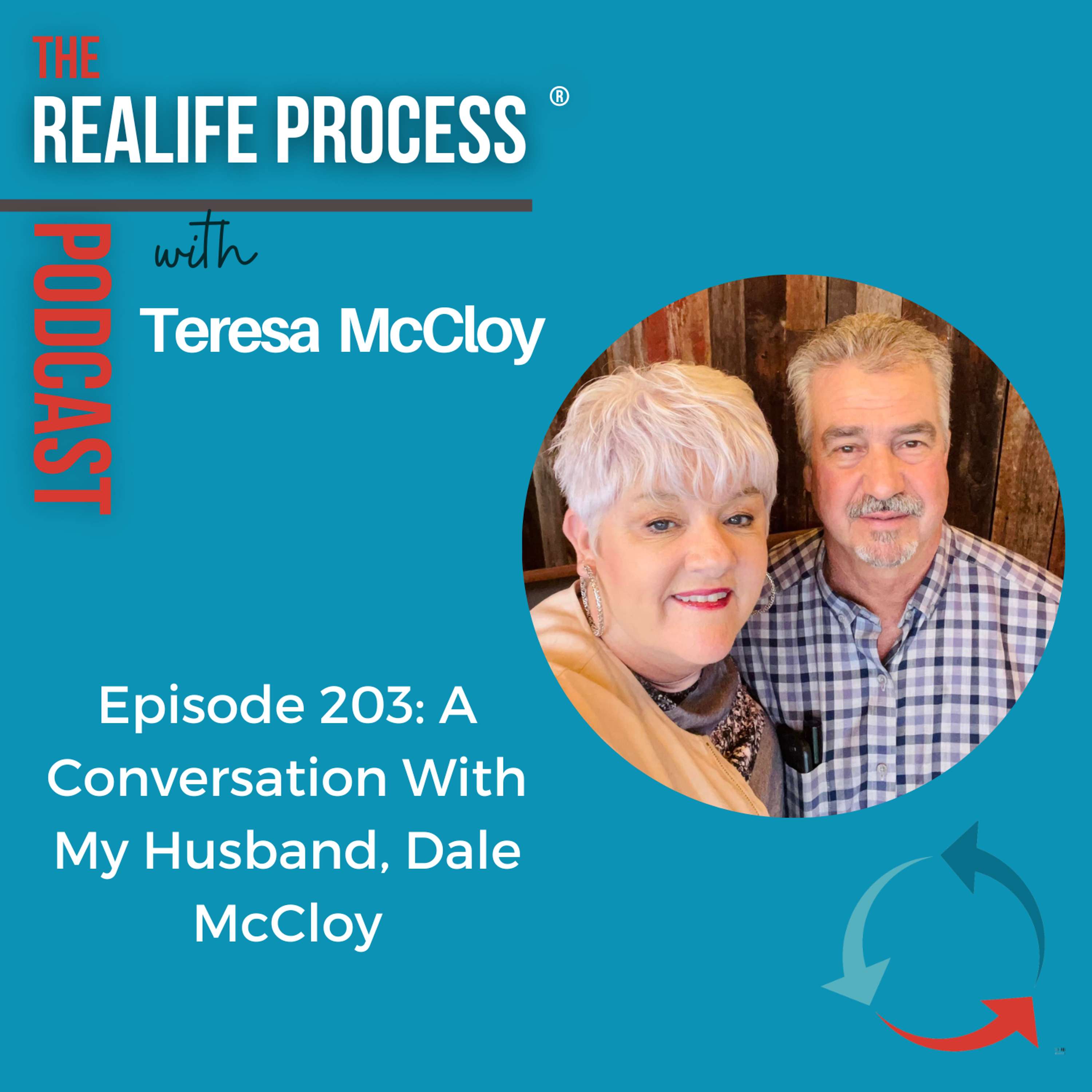 REALIFE Conversations for Christian Coaches
