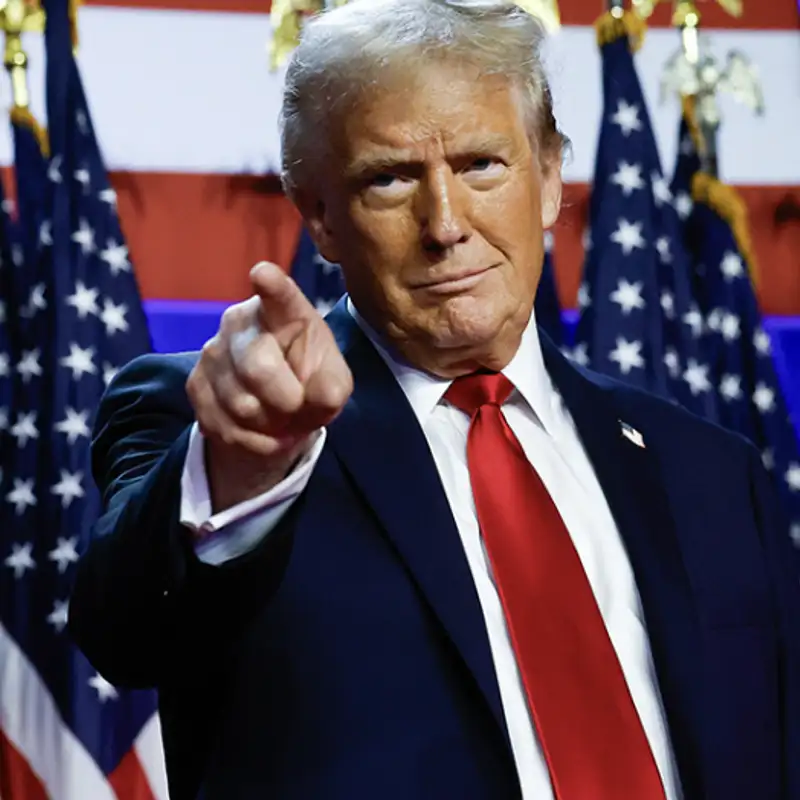 How Strong American Leadership Influences the International Order