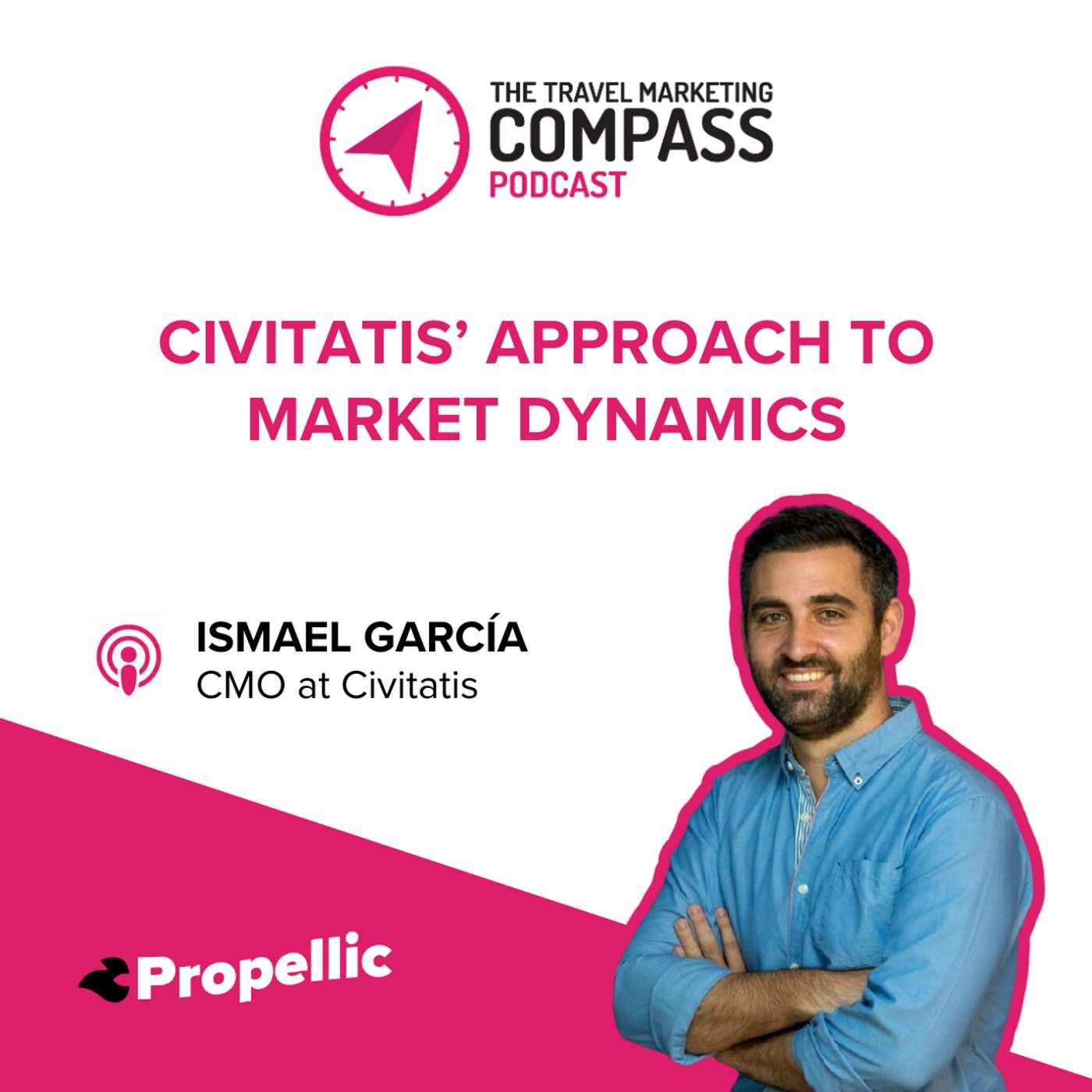 Civitatis' Approach to Market Dynamics Civitatis' Approach to Market Dynamics