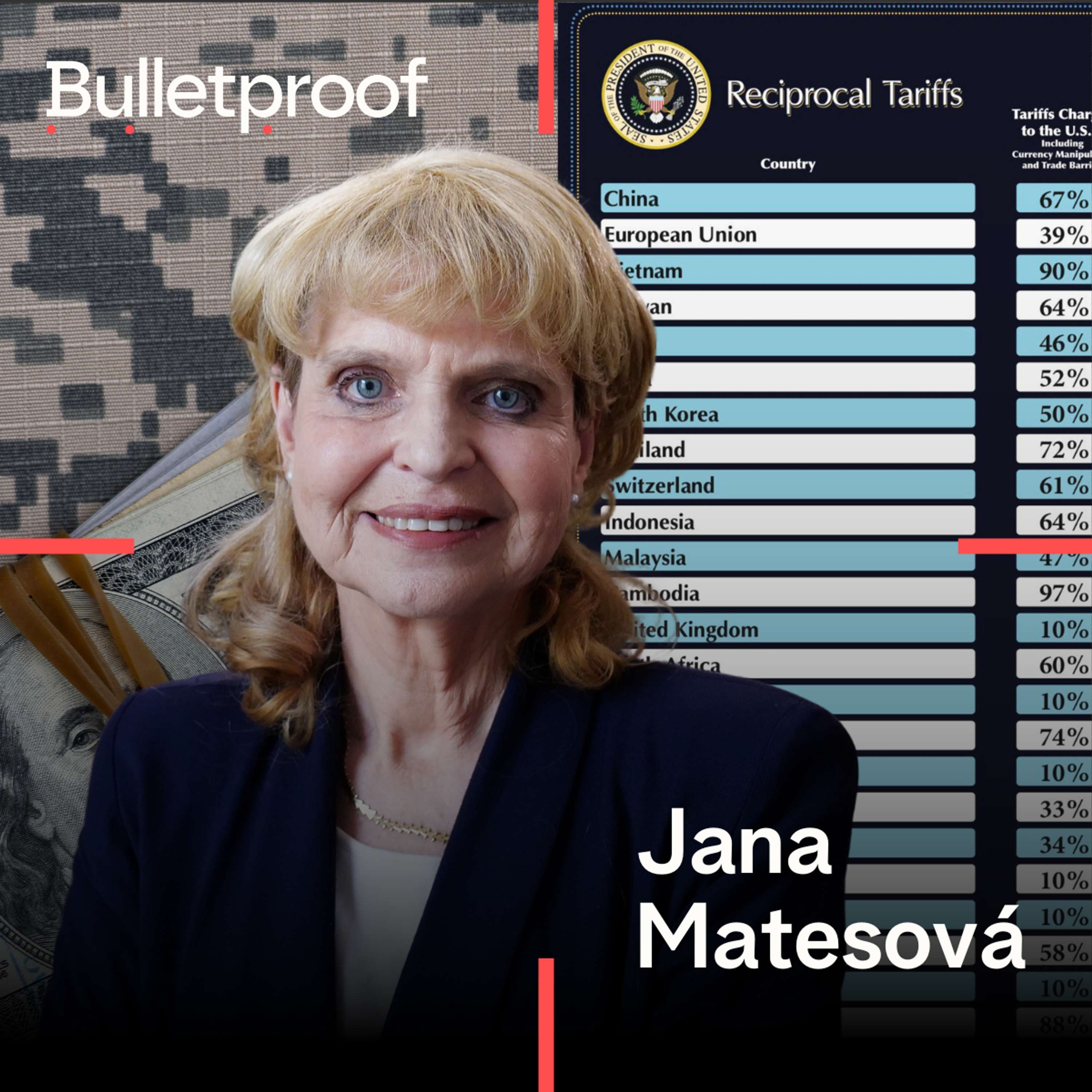 Bulletproof