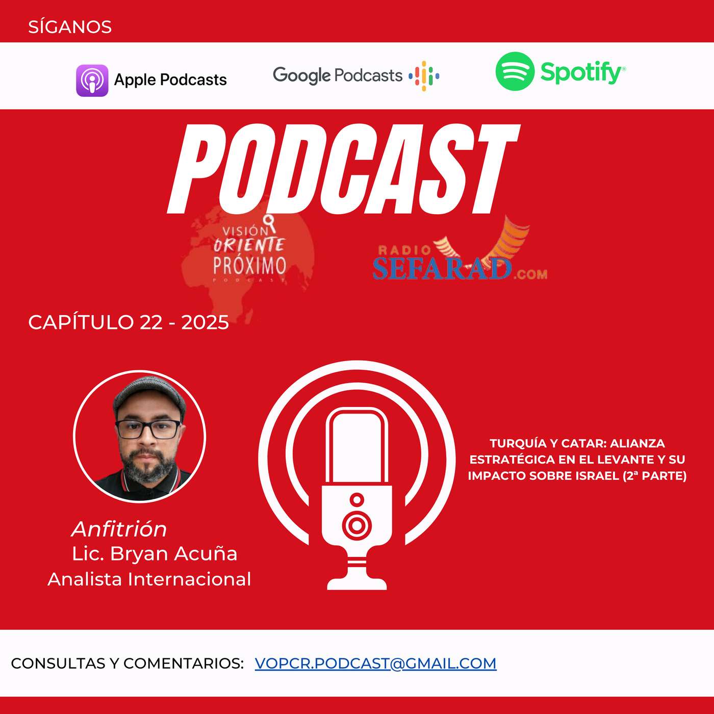 Capítulo 22 - 2025: Turquía y Catar, alianza estratégica en el Levante y su impacto sobre Israel (2ª parte) Capítulo 22 - 2025: Turquía y Catar, alianza estratégica en el Levante y su impacto sobre Israel (2ª parte)