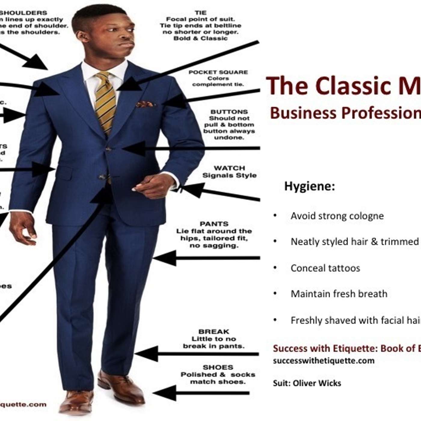 101 Guide to Wearing a Suit for Men