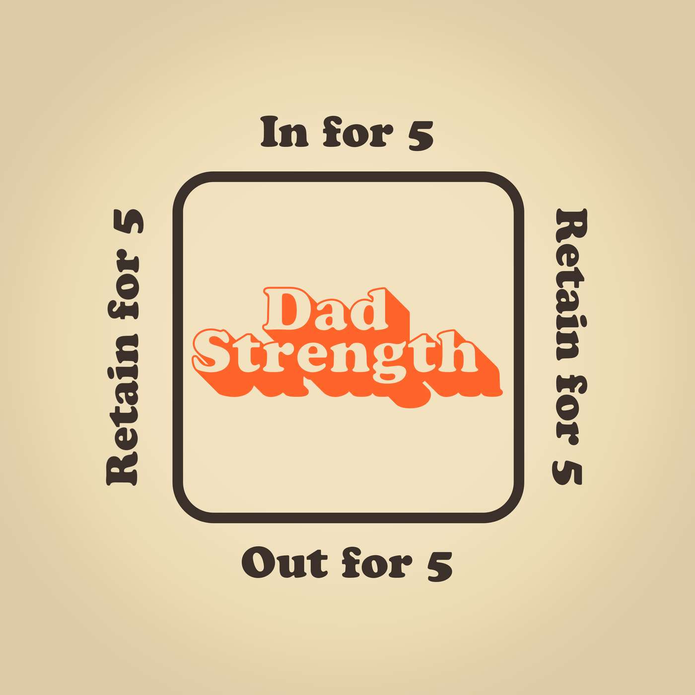 Se.03 Ep. 15 - Leveraging emotion  And... Box Breathing Plus