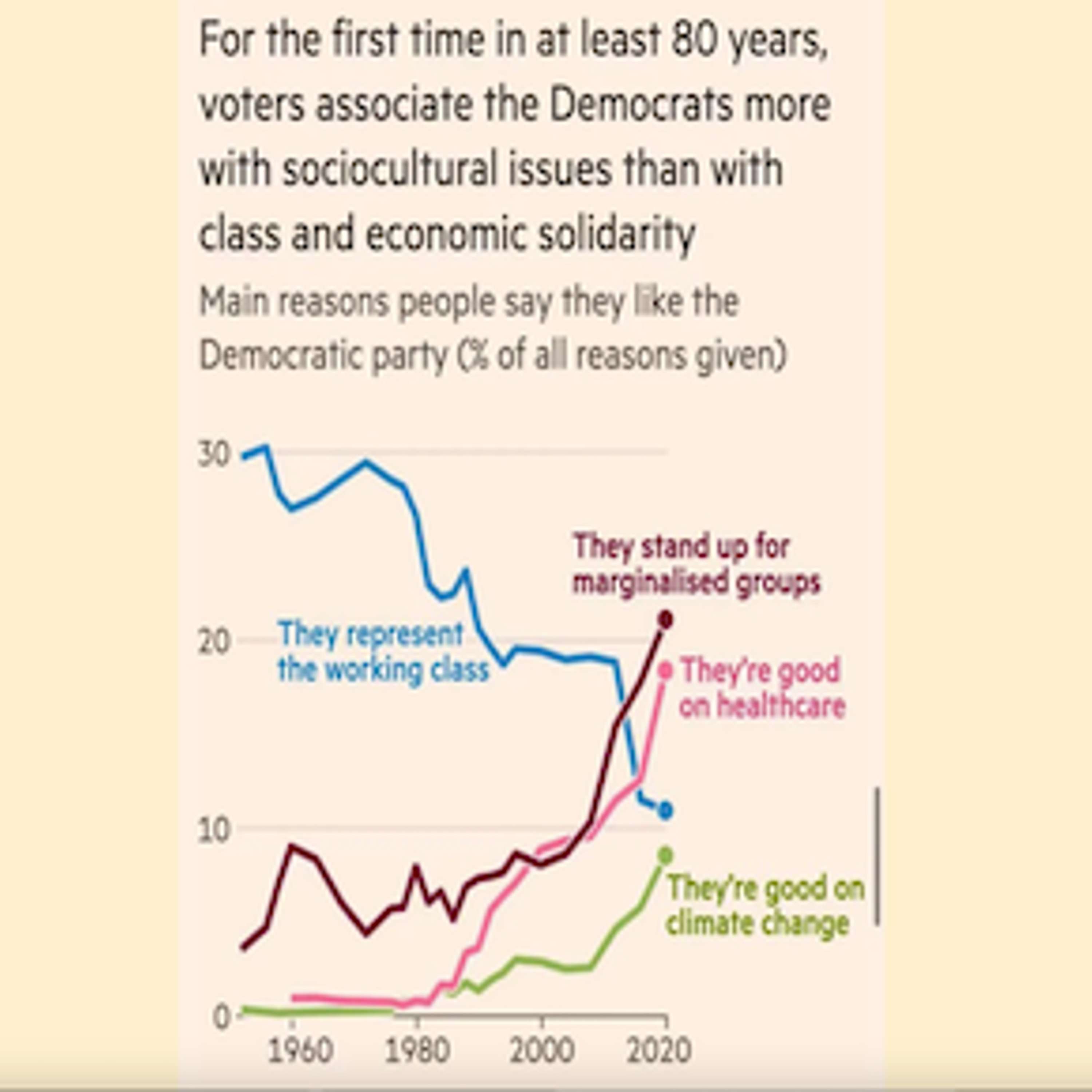 cover of episode Post-Election Analysis: How Democrats’ Failures Helped Traitor Trump to Win