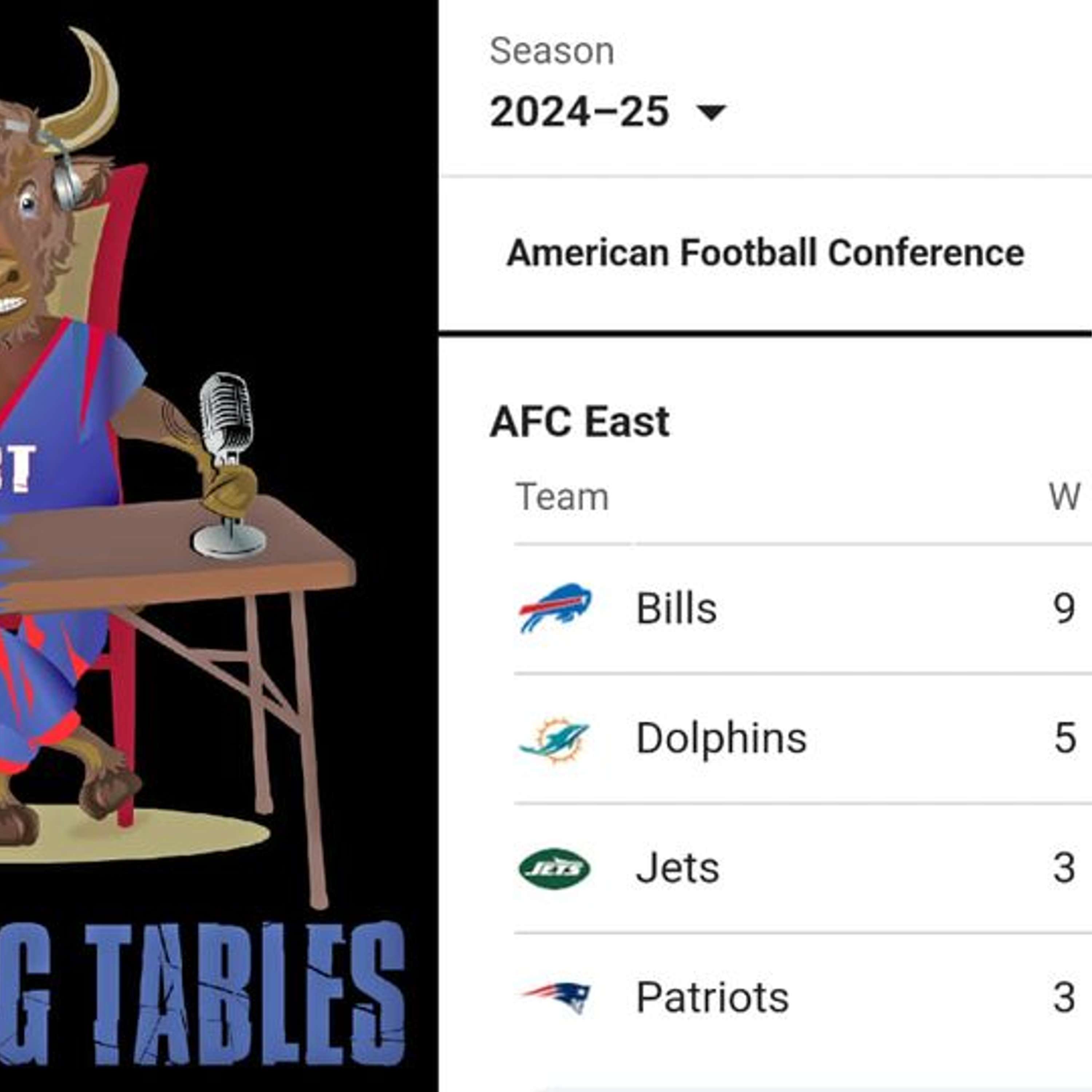 Locking Down #1 Seed AFC East | Breaking Tables: