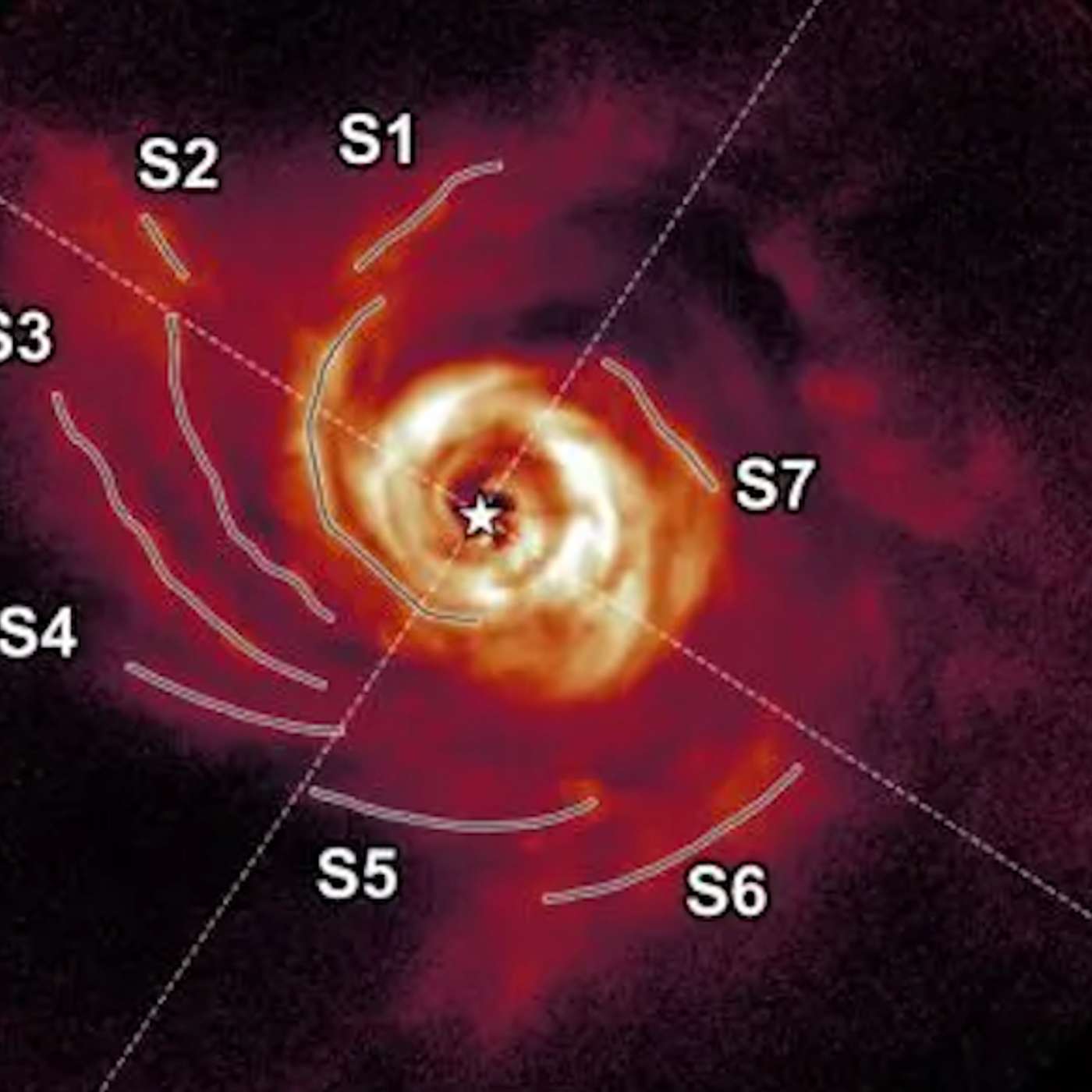 ALMA detecta un “movimiento” característico de la inestabilidad gravitacional en un disco de formación planetaria episode artwork