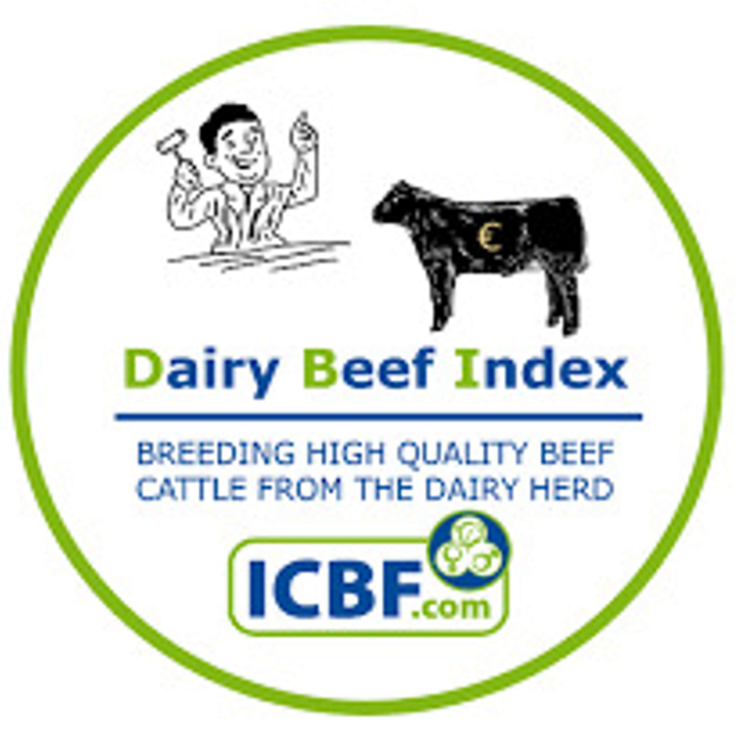 The Beef Edge