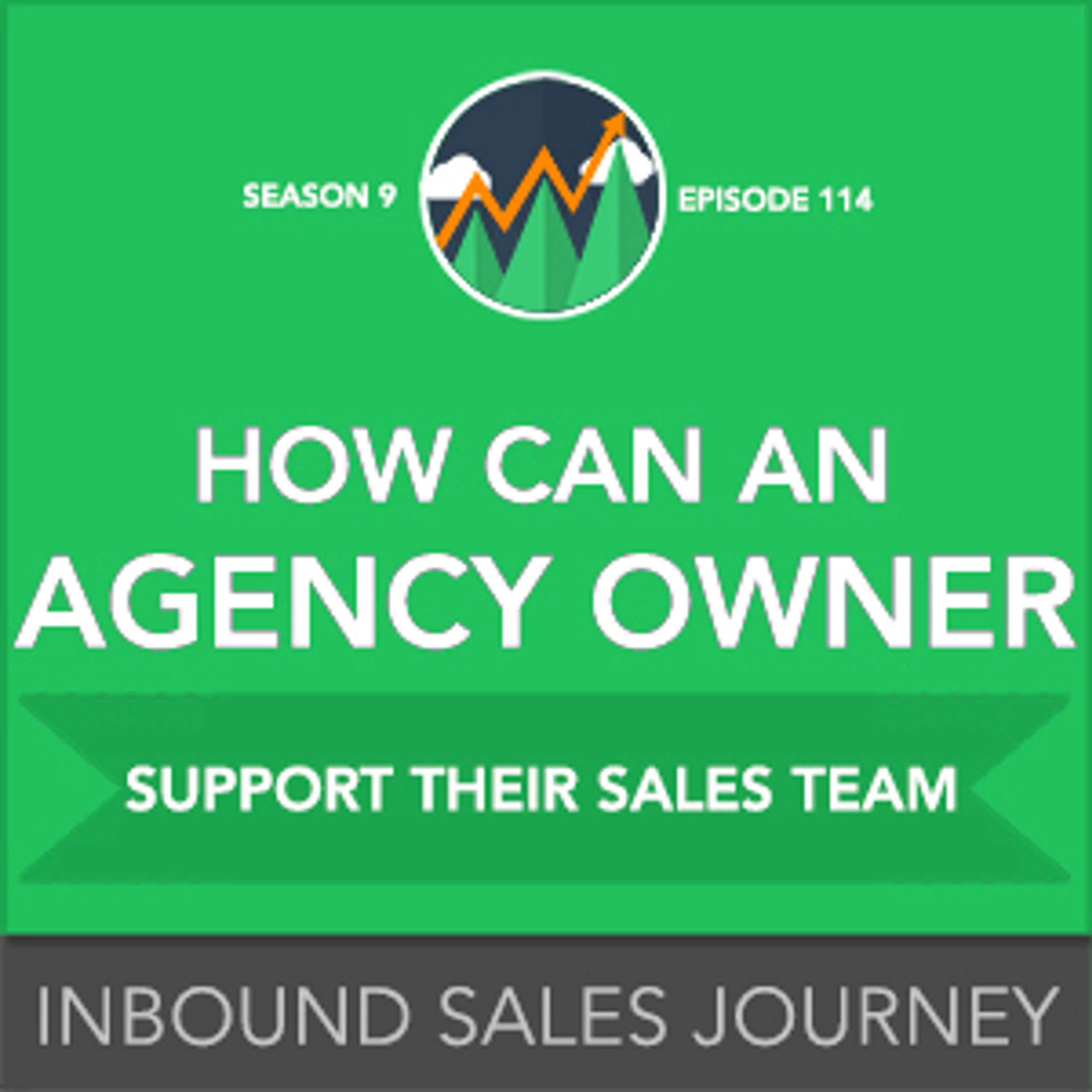 Inbound Sales Journey