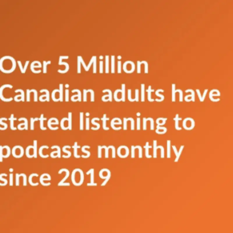 5 million more podcast listeners= HUGE marketing opportunity for you!