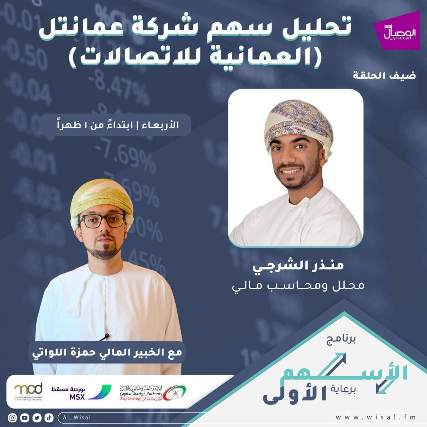 تحليل سهم شركة العمانية للاتصالات عمانتل مع حمزة اللواتي ومنذر الشرجي