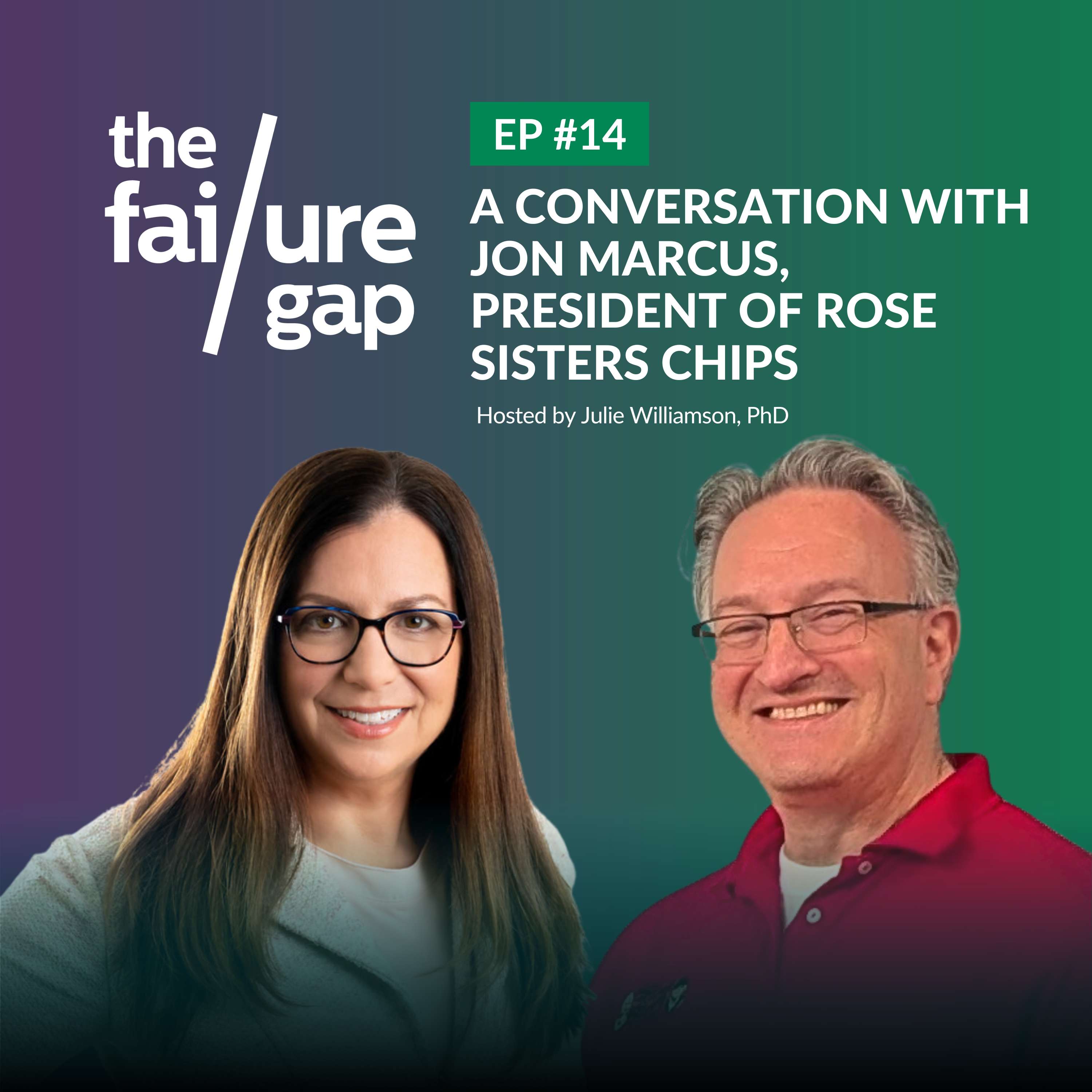 The Failure Gap
