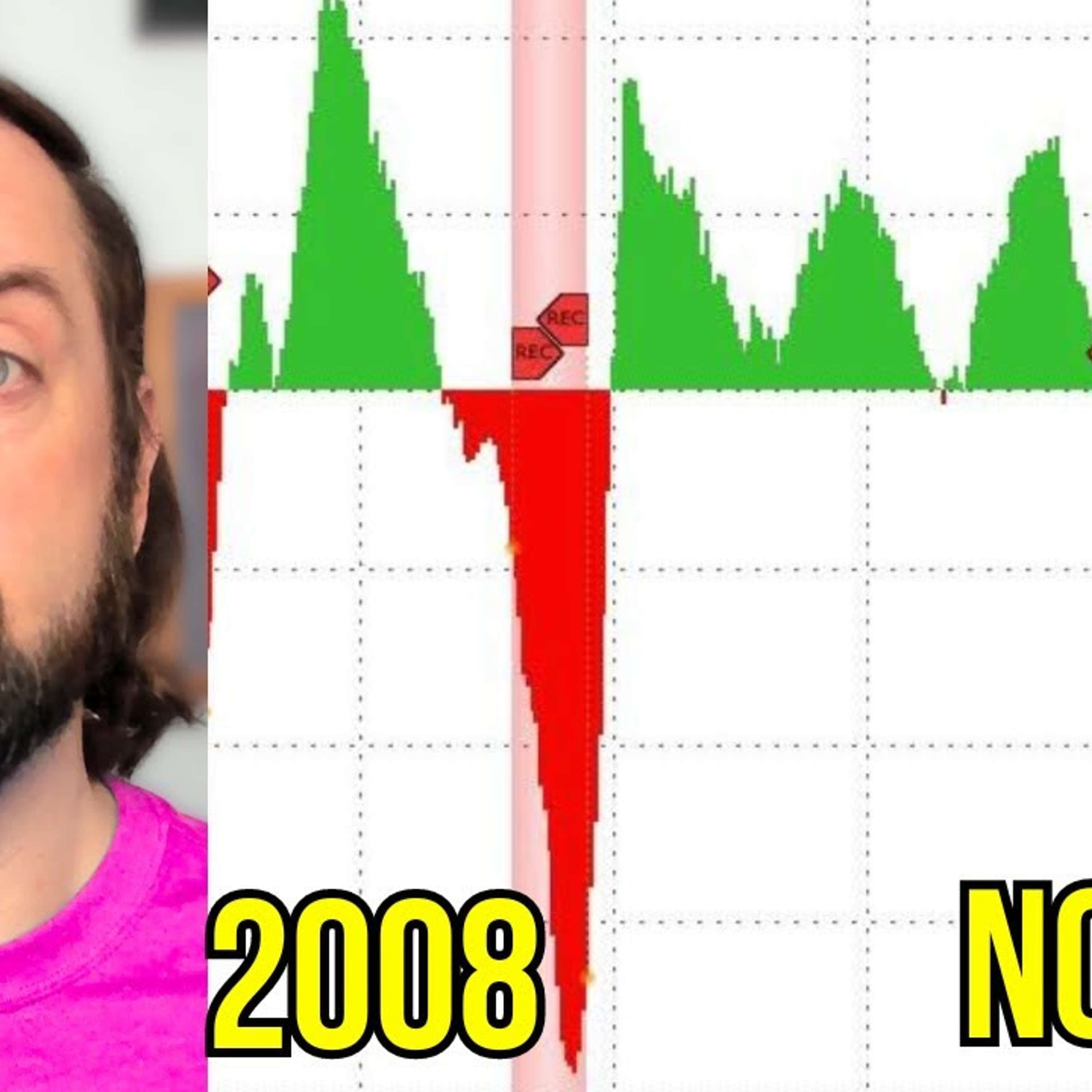 The Real Reason The Fed Is Pivoting?!