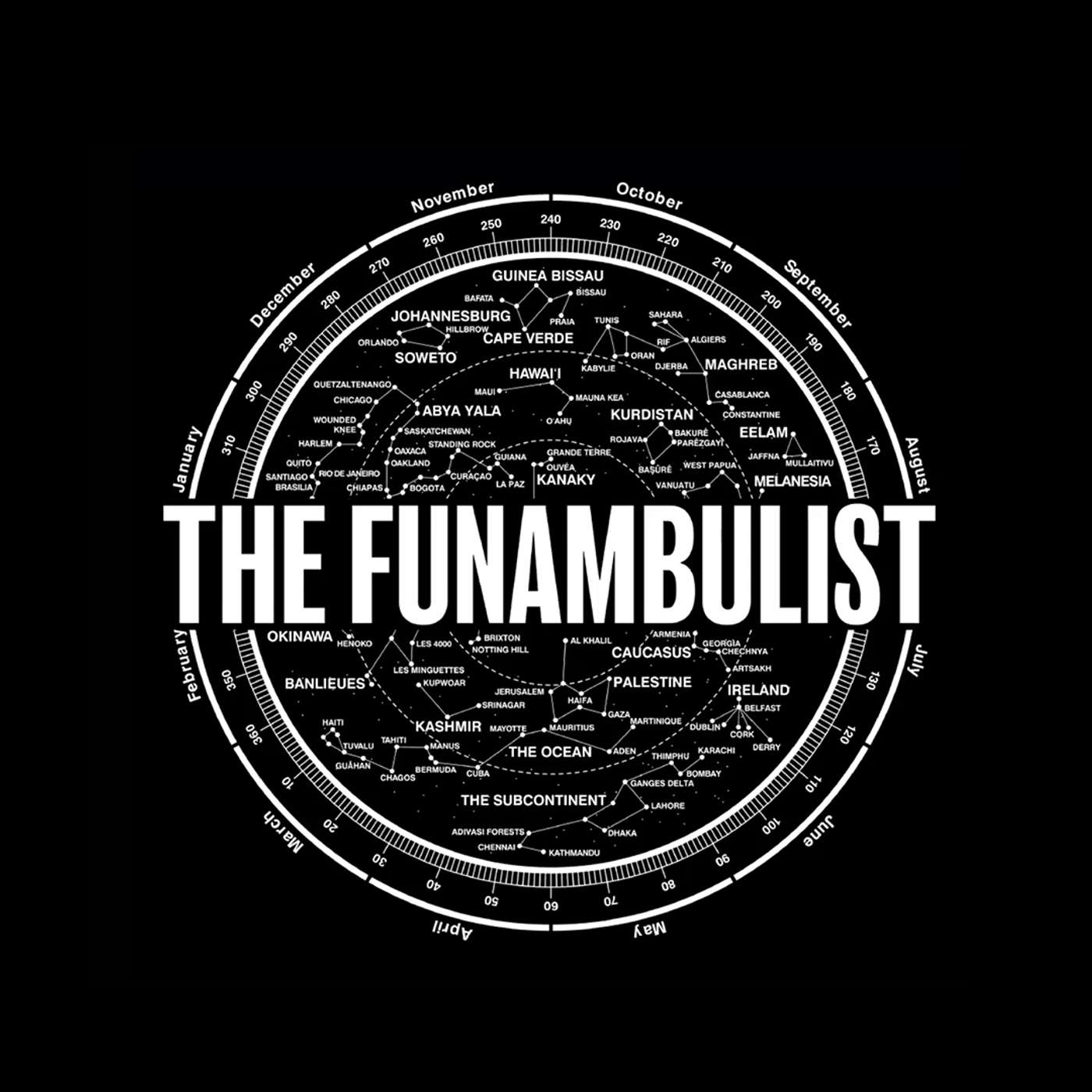 Decolonial Ecologies: Léopold Lambert