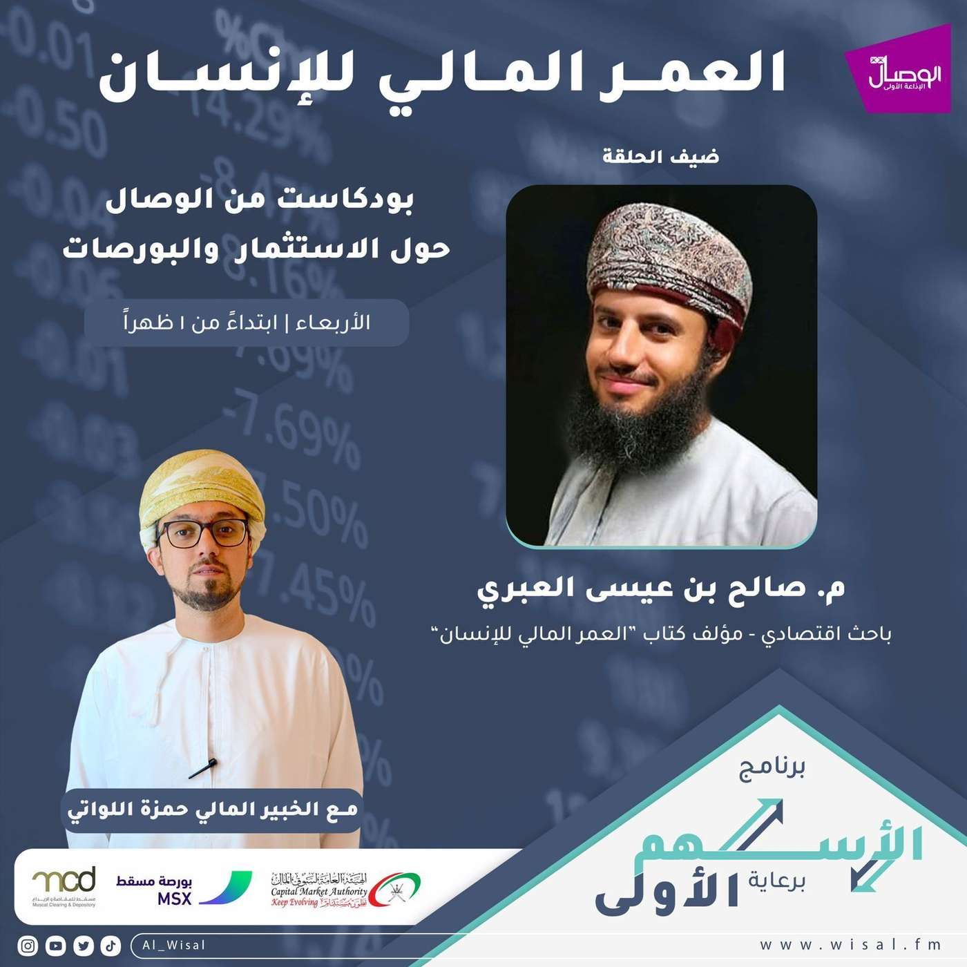 الاسهم الاولى العمر المالي ج 2 م صالح العبري وحمزة اللواتي