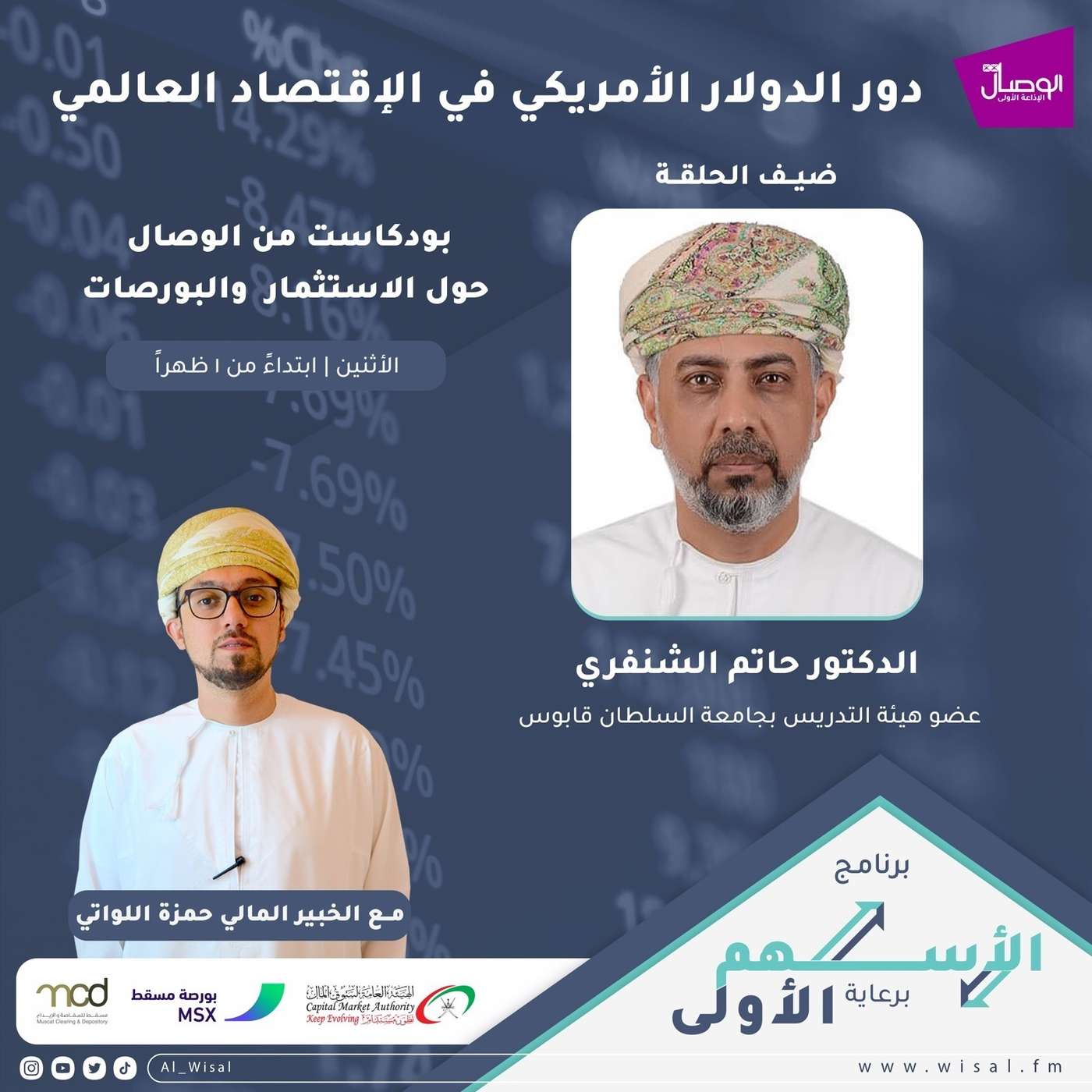 دور الدولار الأمريكي في الإقتصاد العالمي المكرم د.حاتم الشنفري