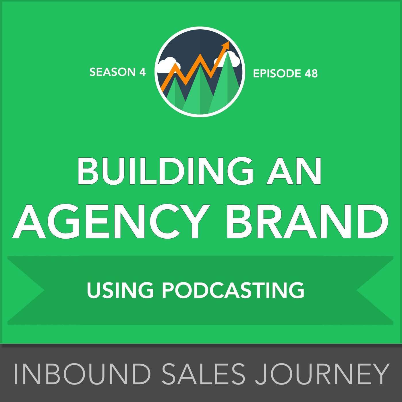 Inbound Sales Journey